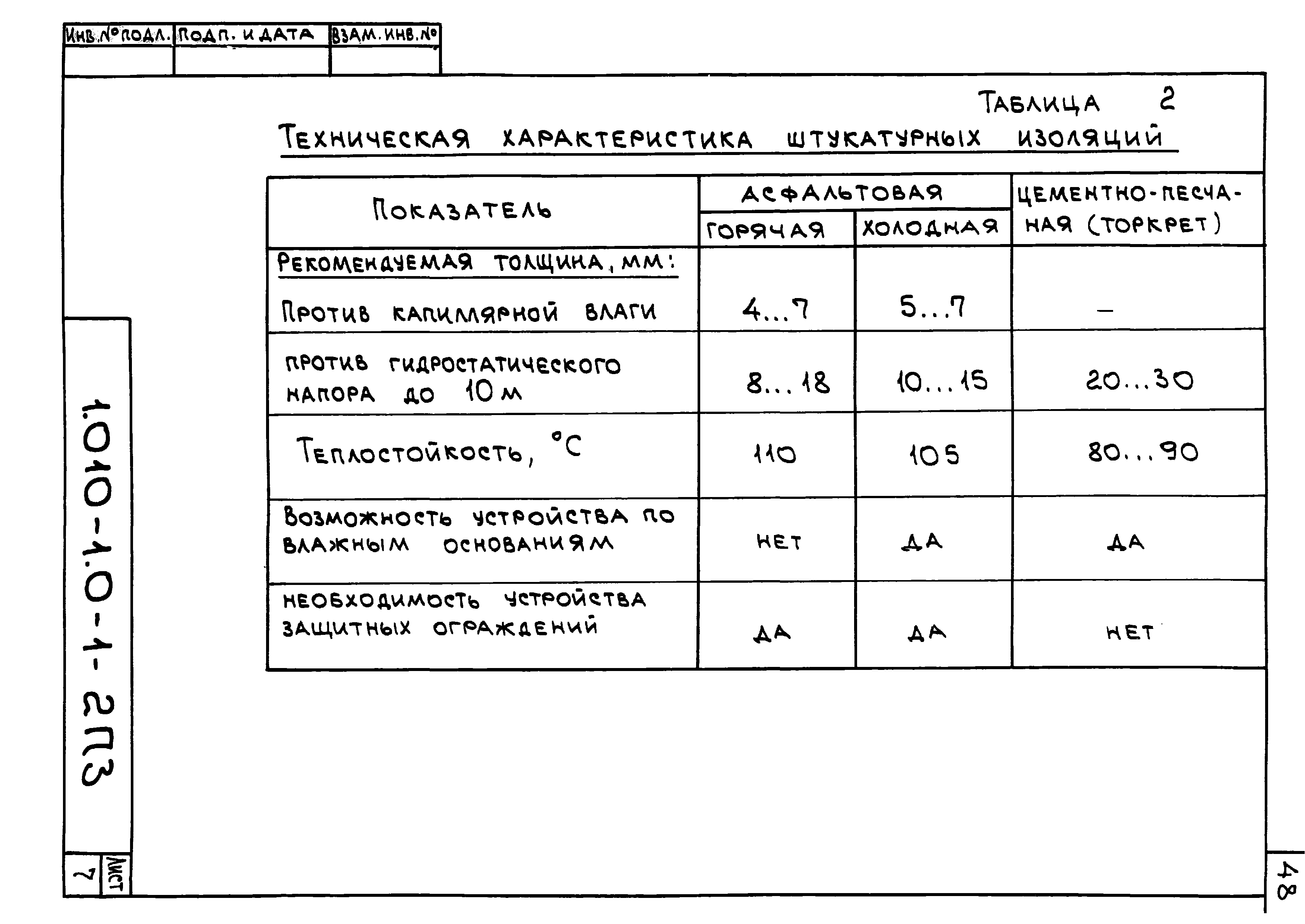 Серия 1.010-1