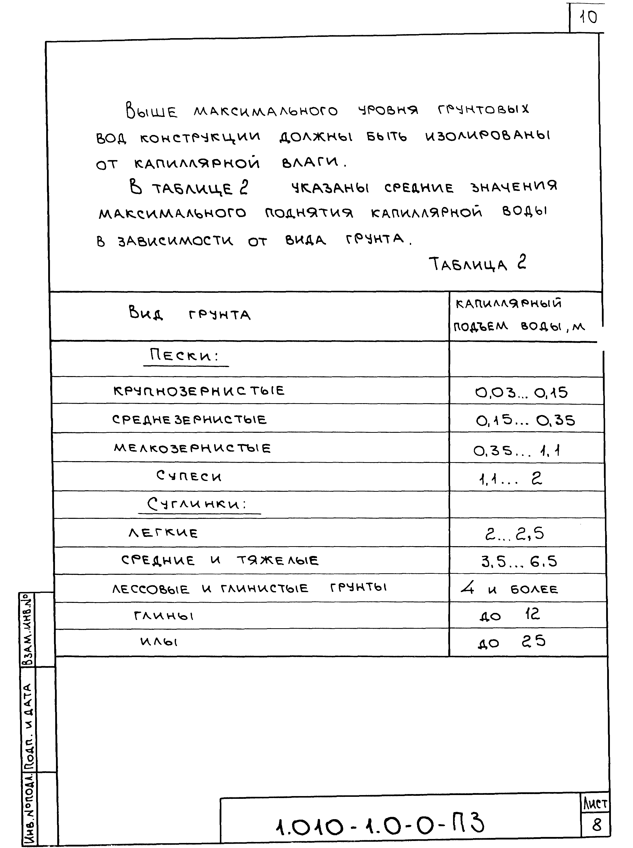 Серия 1.010-1