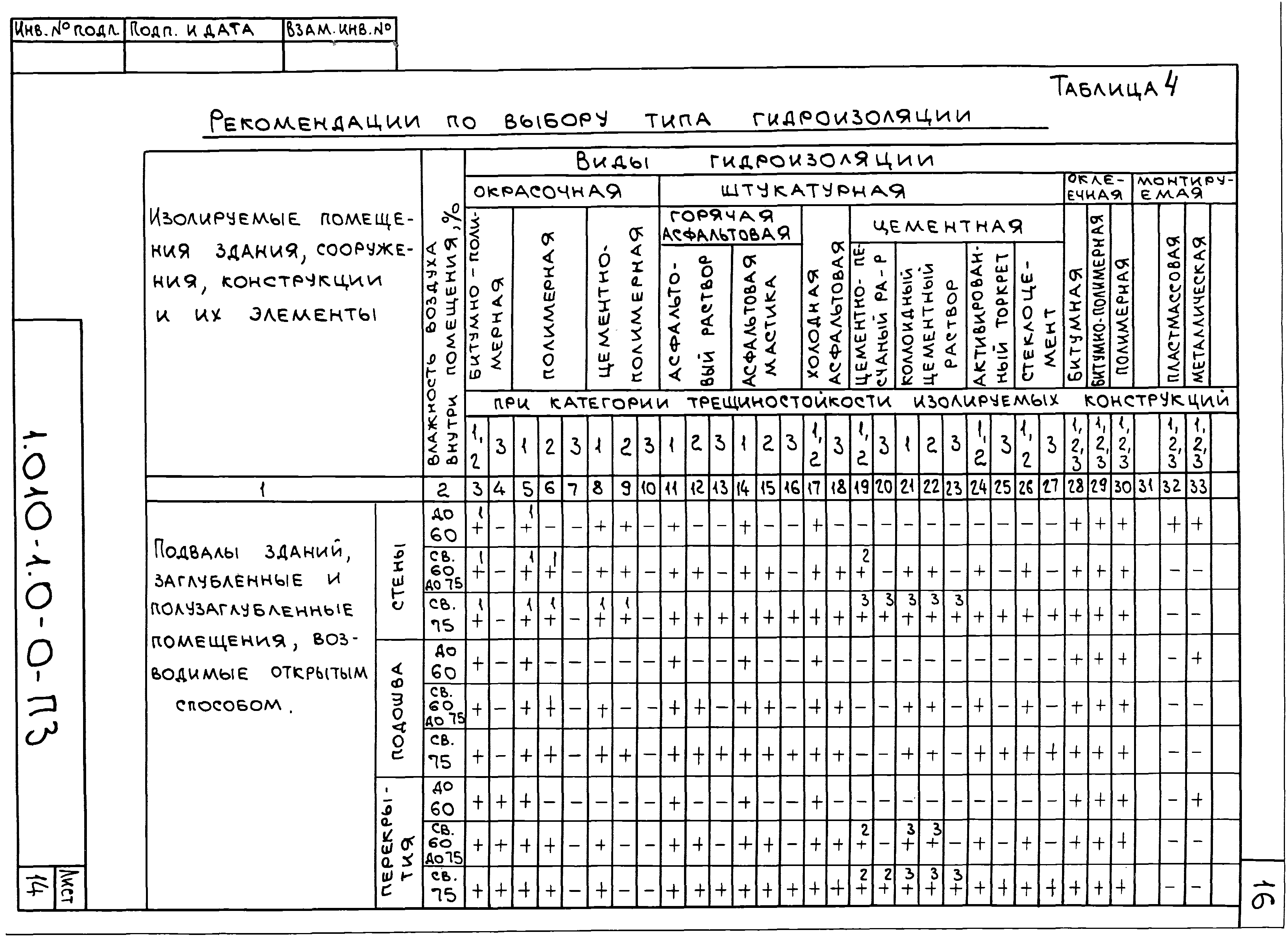 Серия 1.010-1