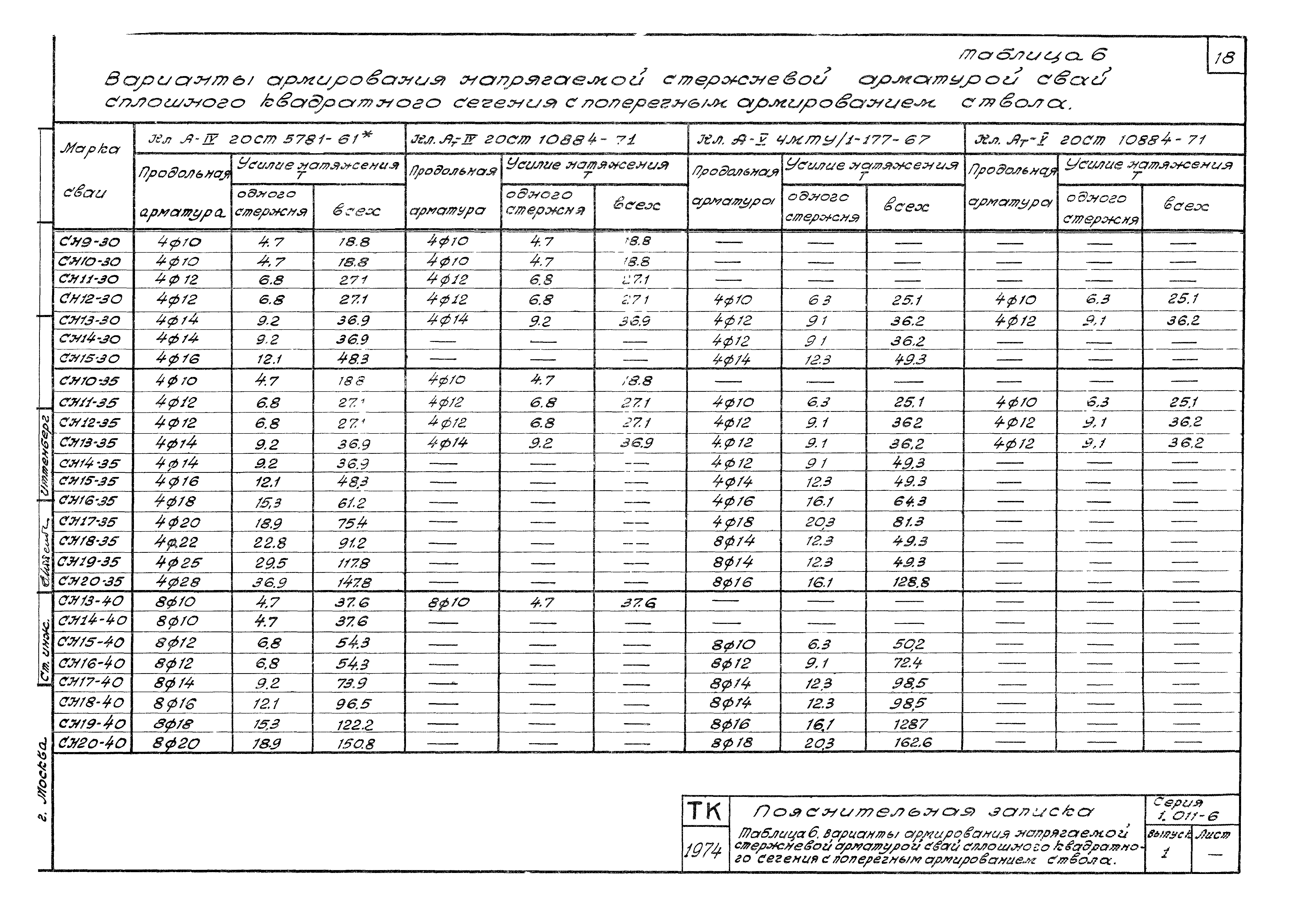 Серия 1.011-6