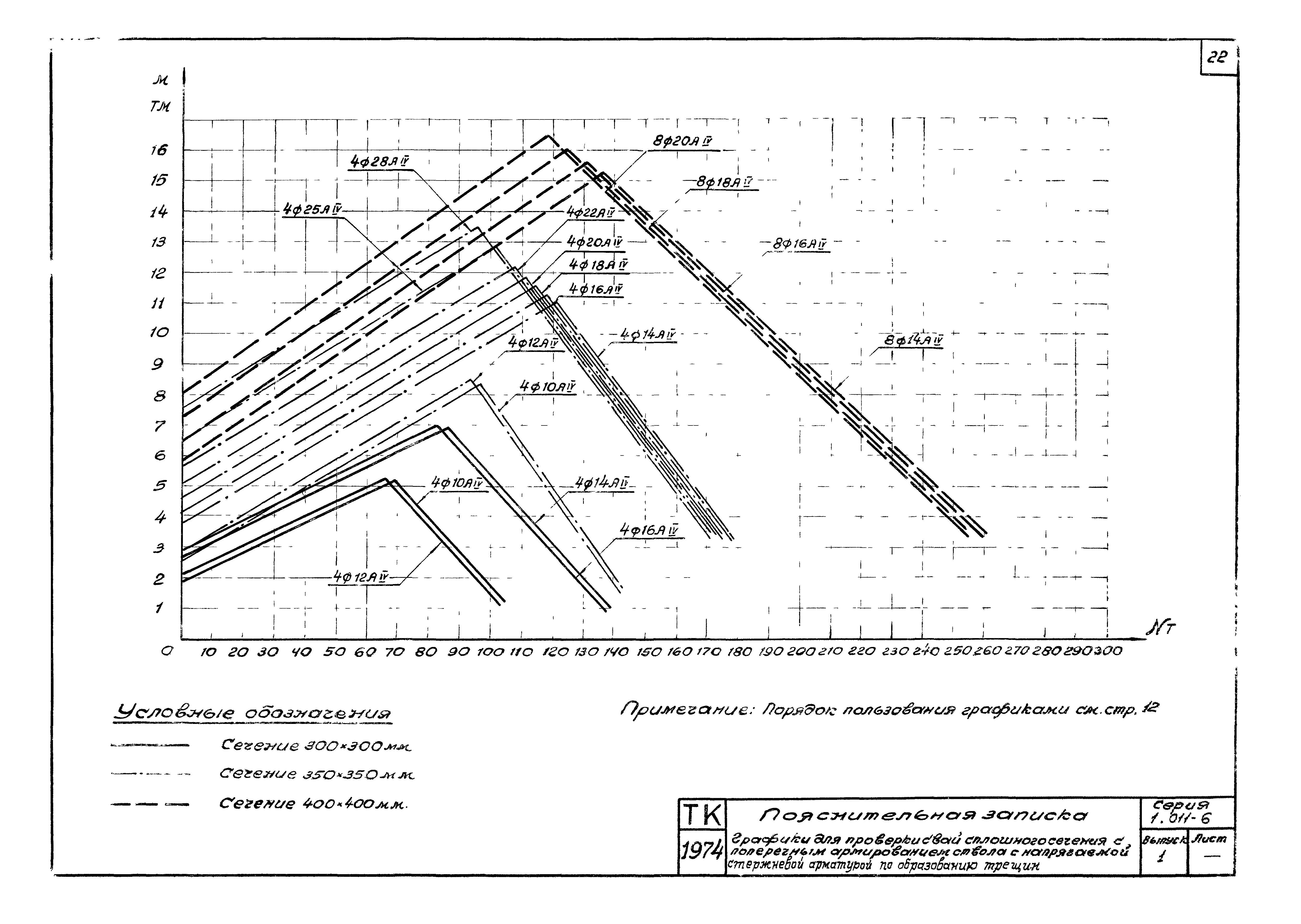 Серия 1.011-6