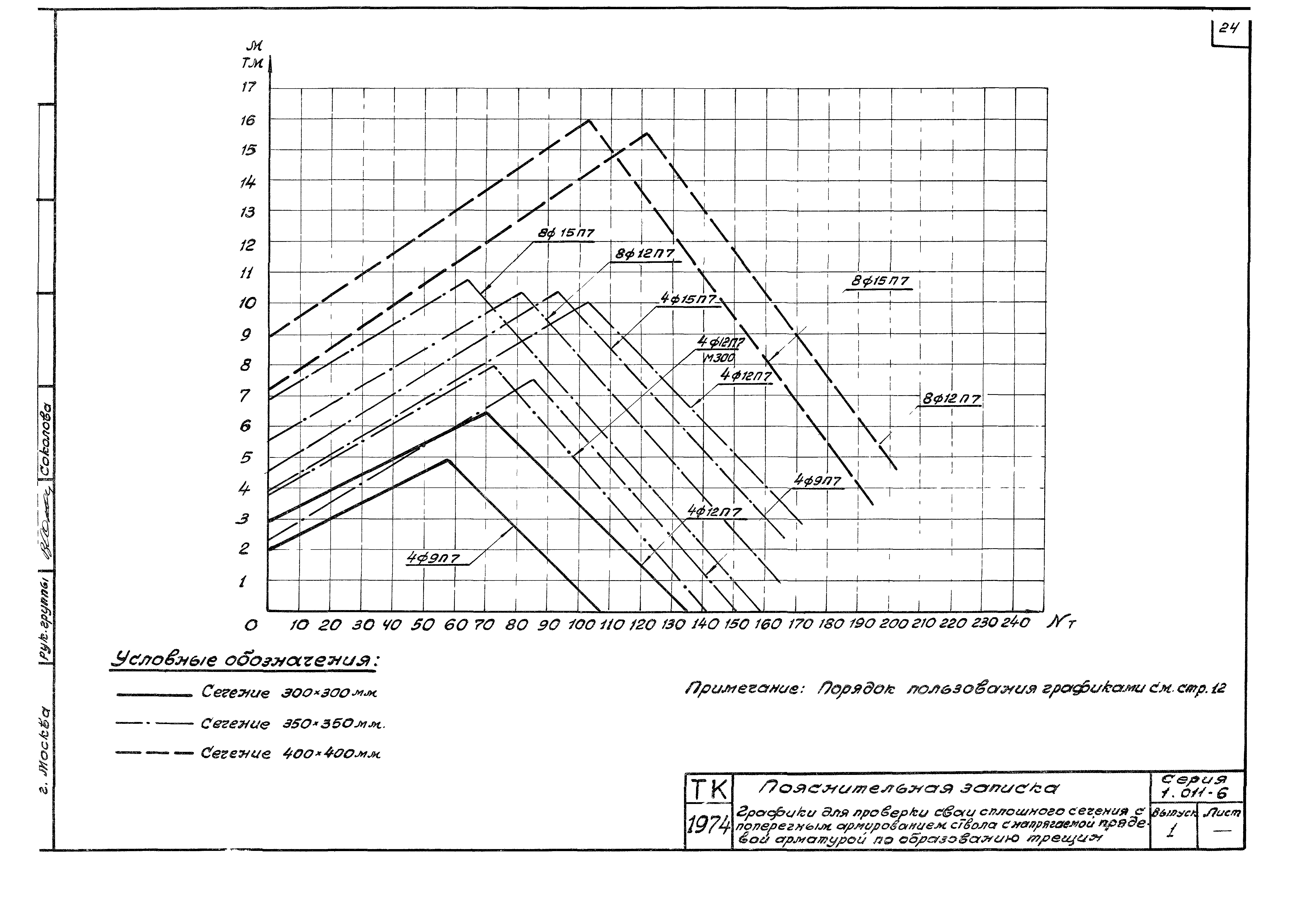 Серия 1.011-6