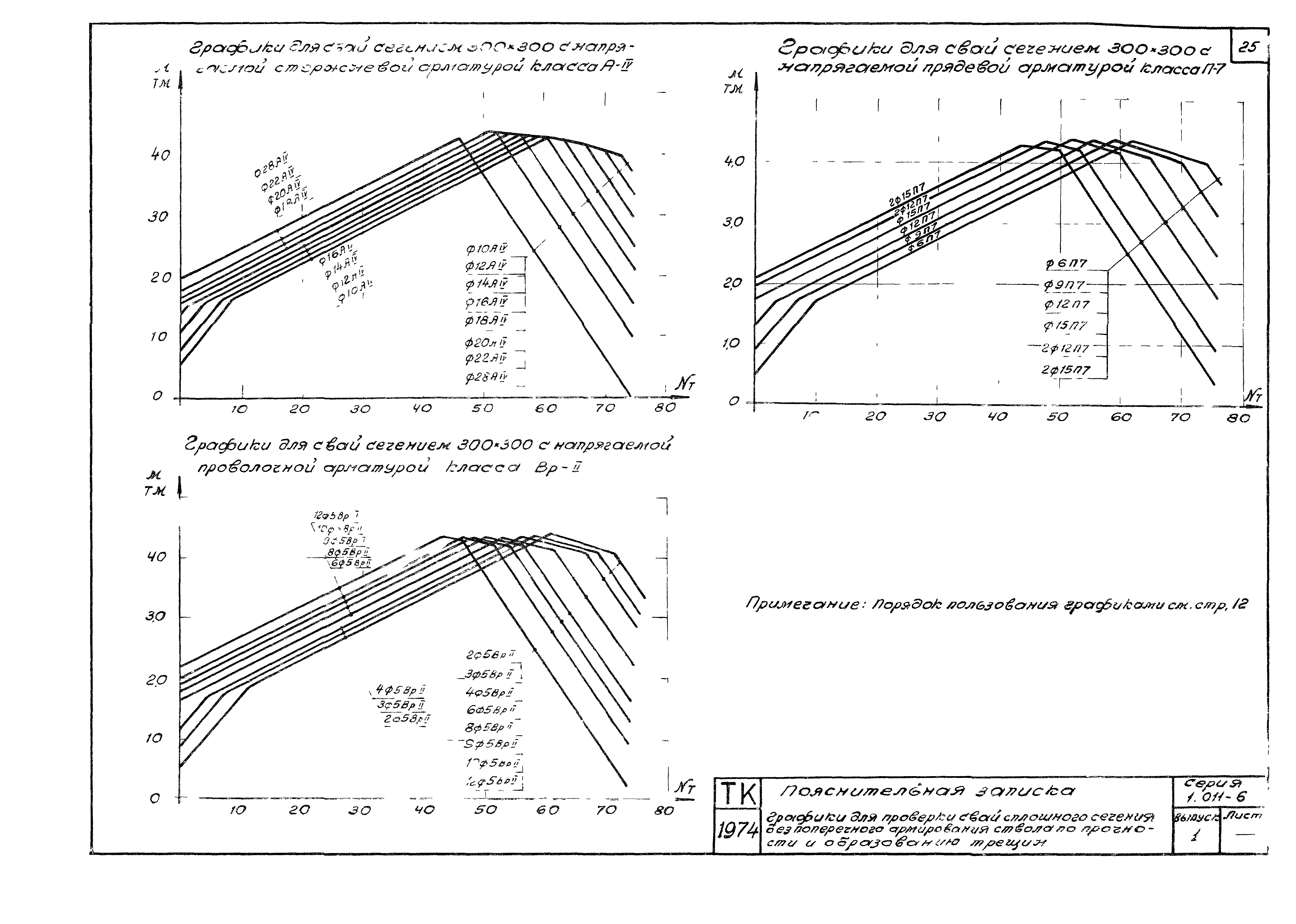 Серия 1.011-6