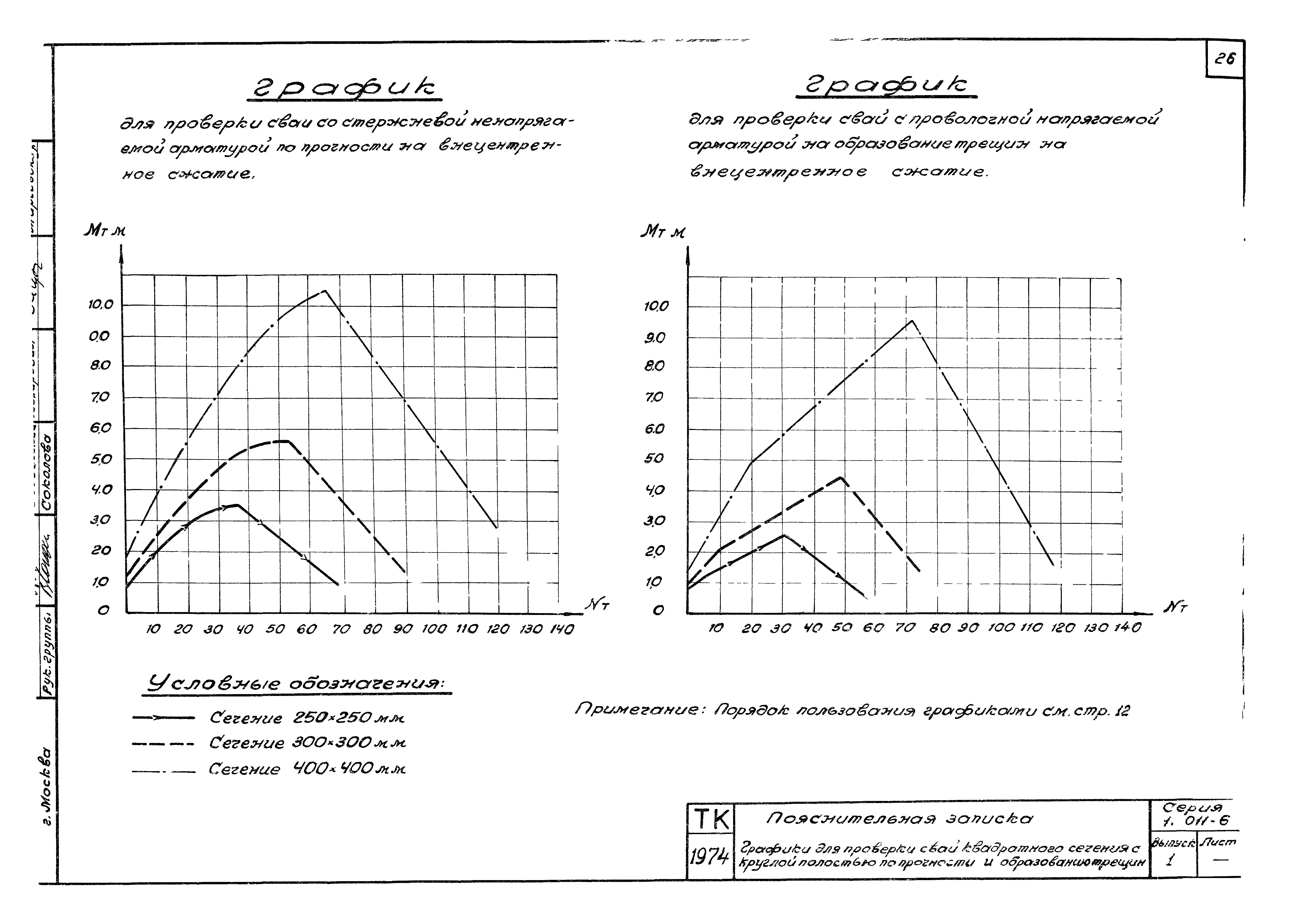 Серия 1.011-6