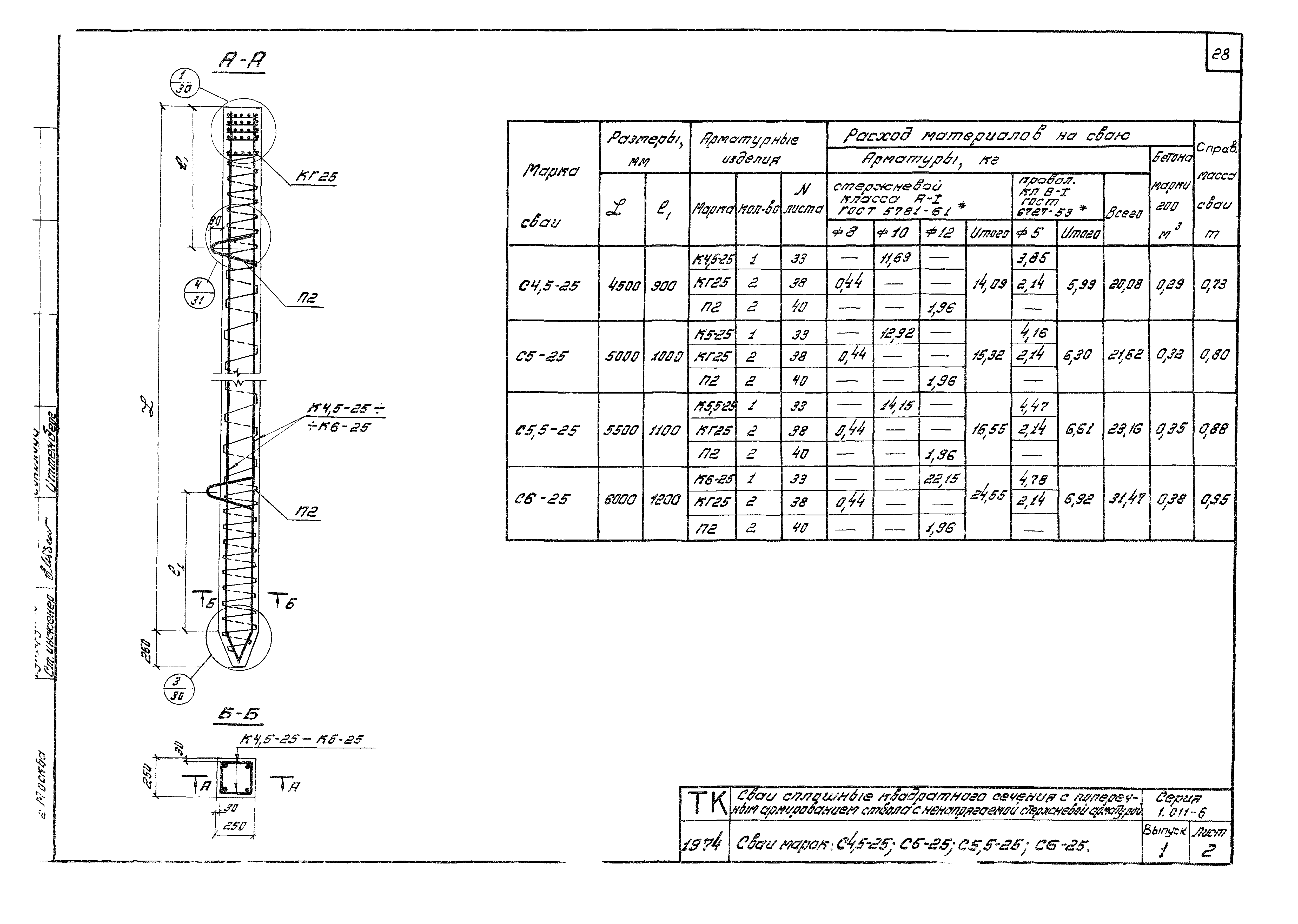 Серия 1.011-6