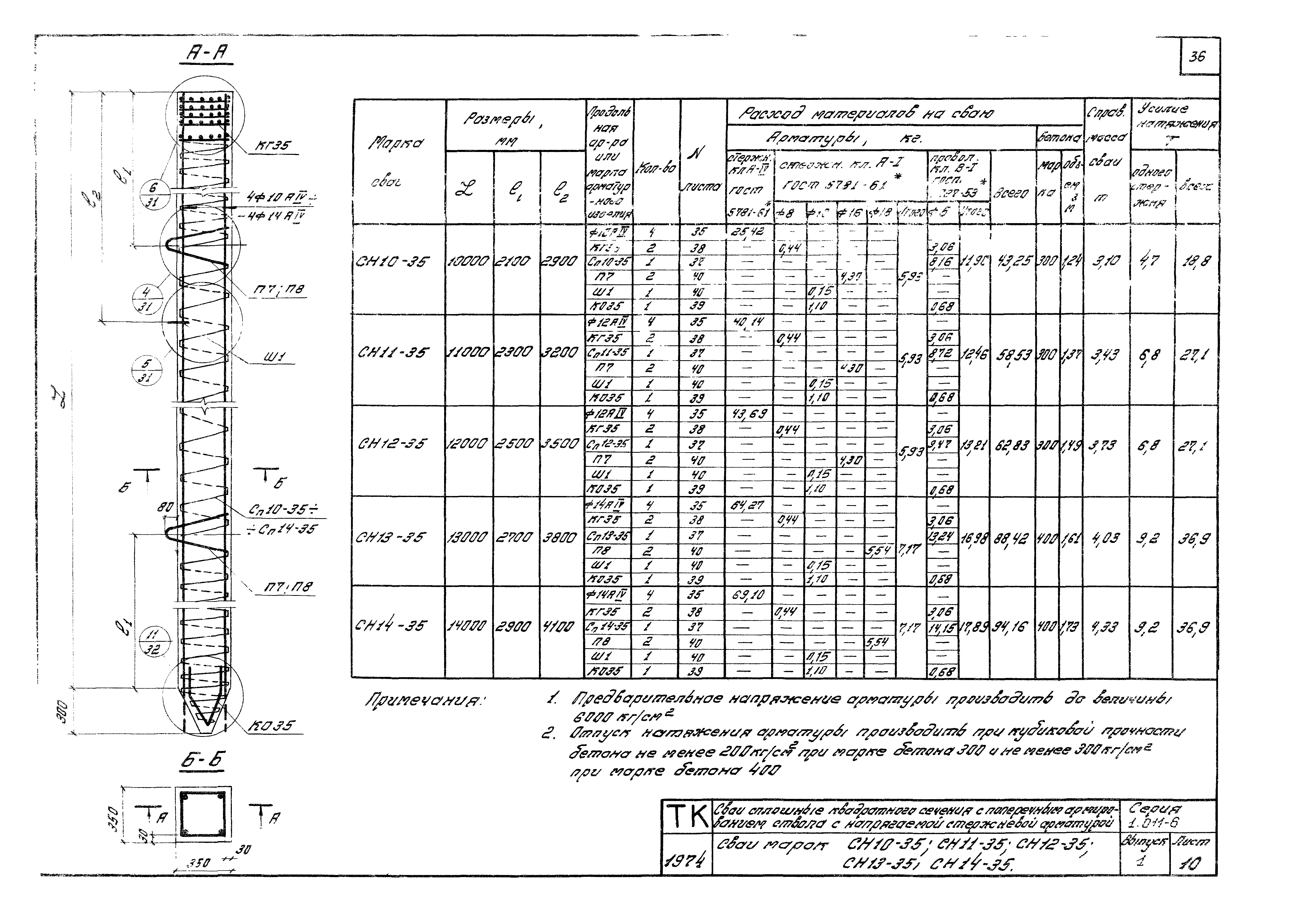 Серия 1.011-6