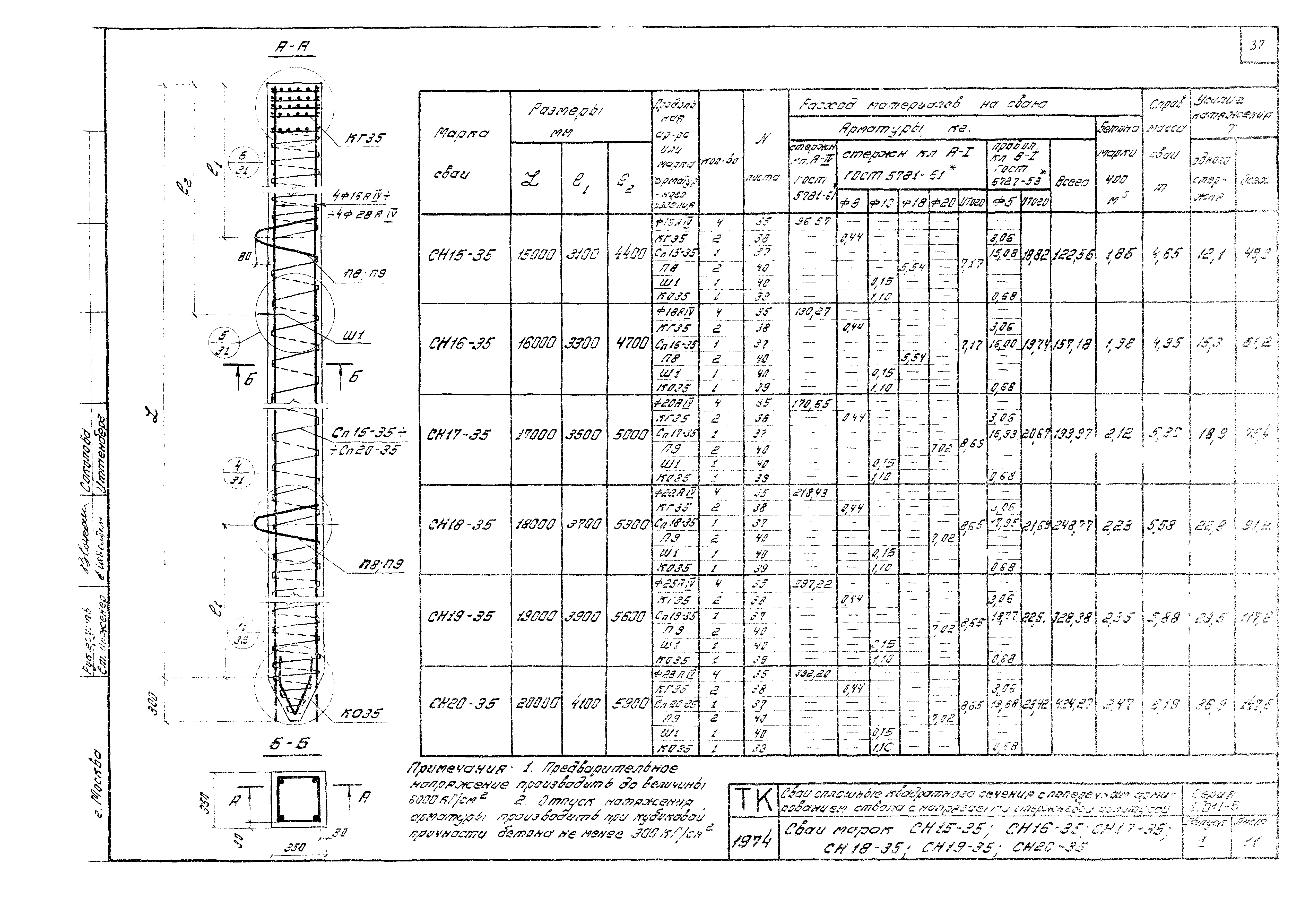 Серия 1.011-6