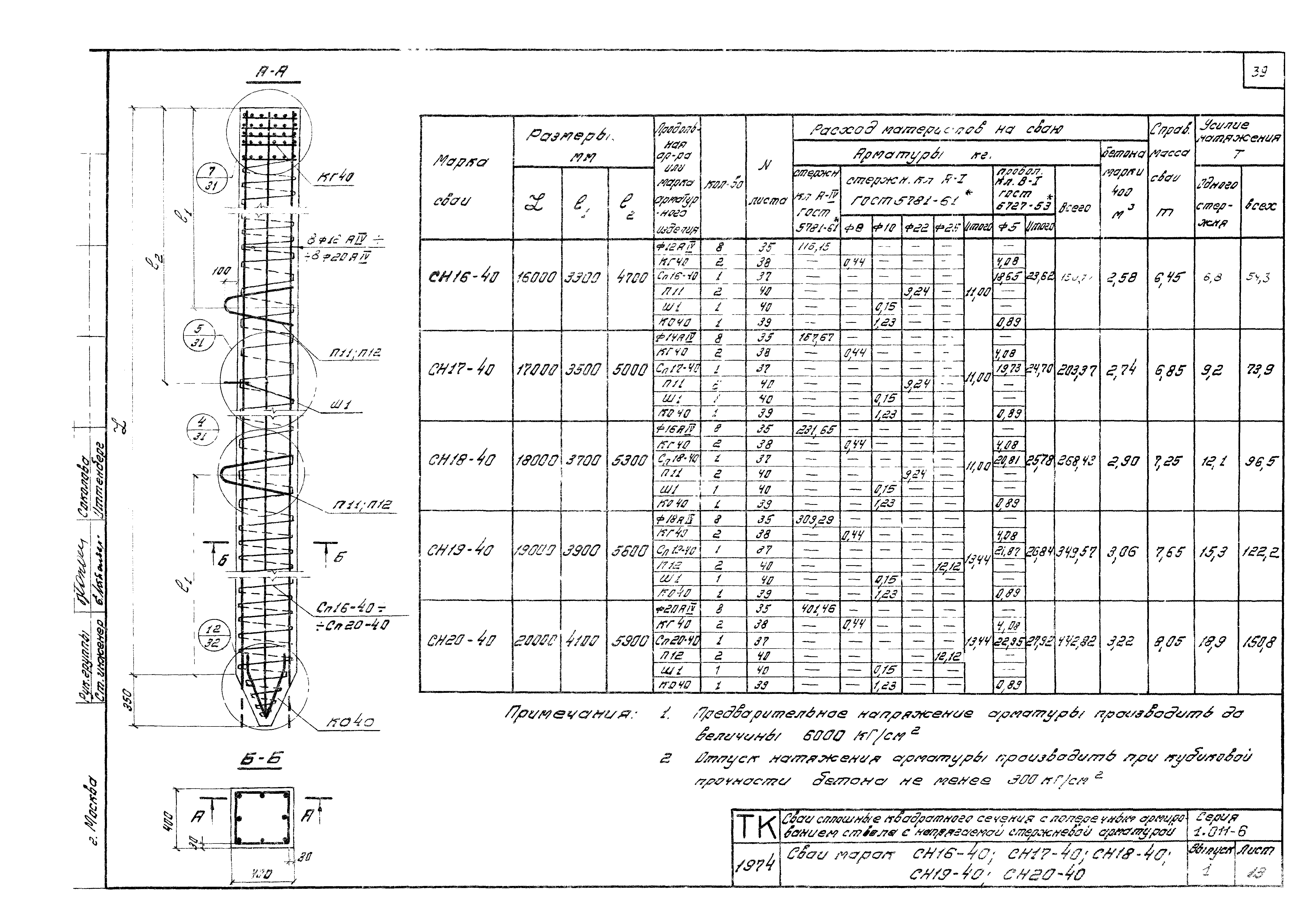 Серия 1.011-6