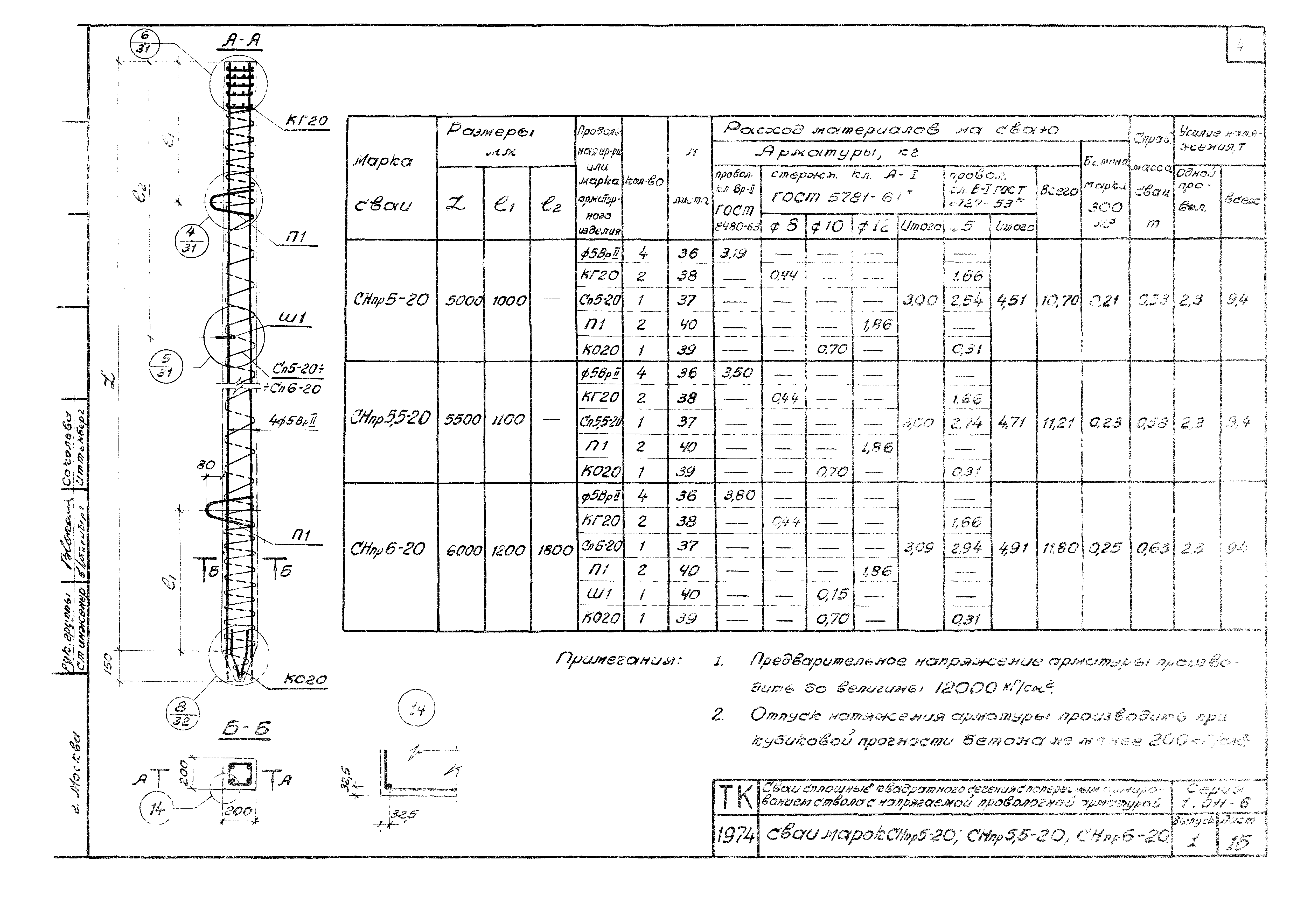 Серия 1.011-6