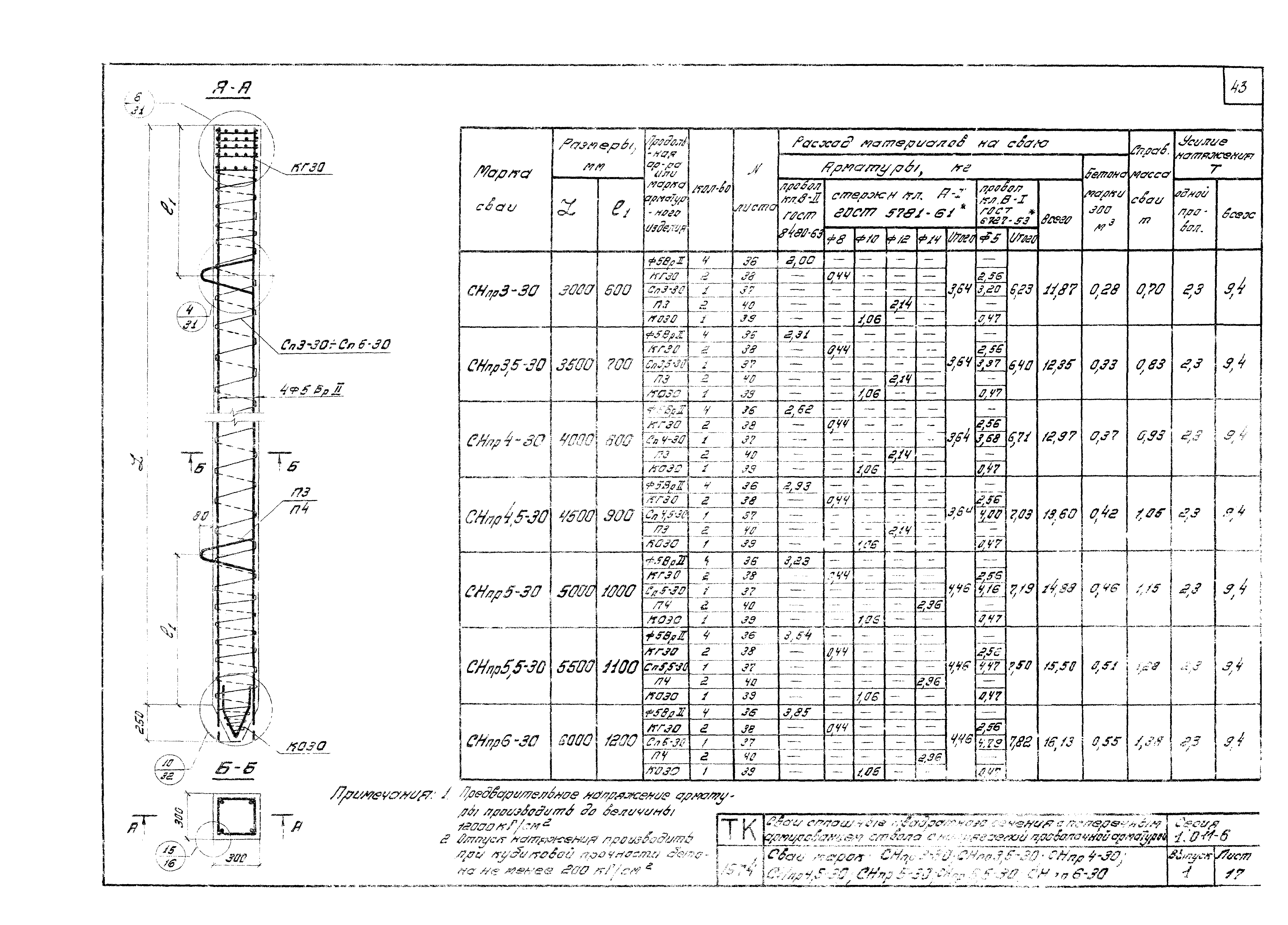 Серия 1.011-6