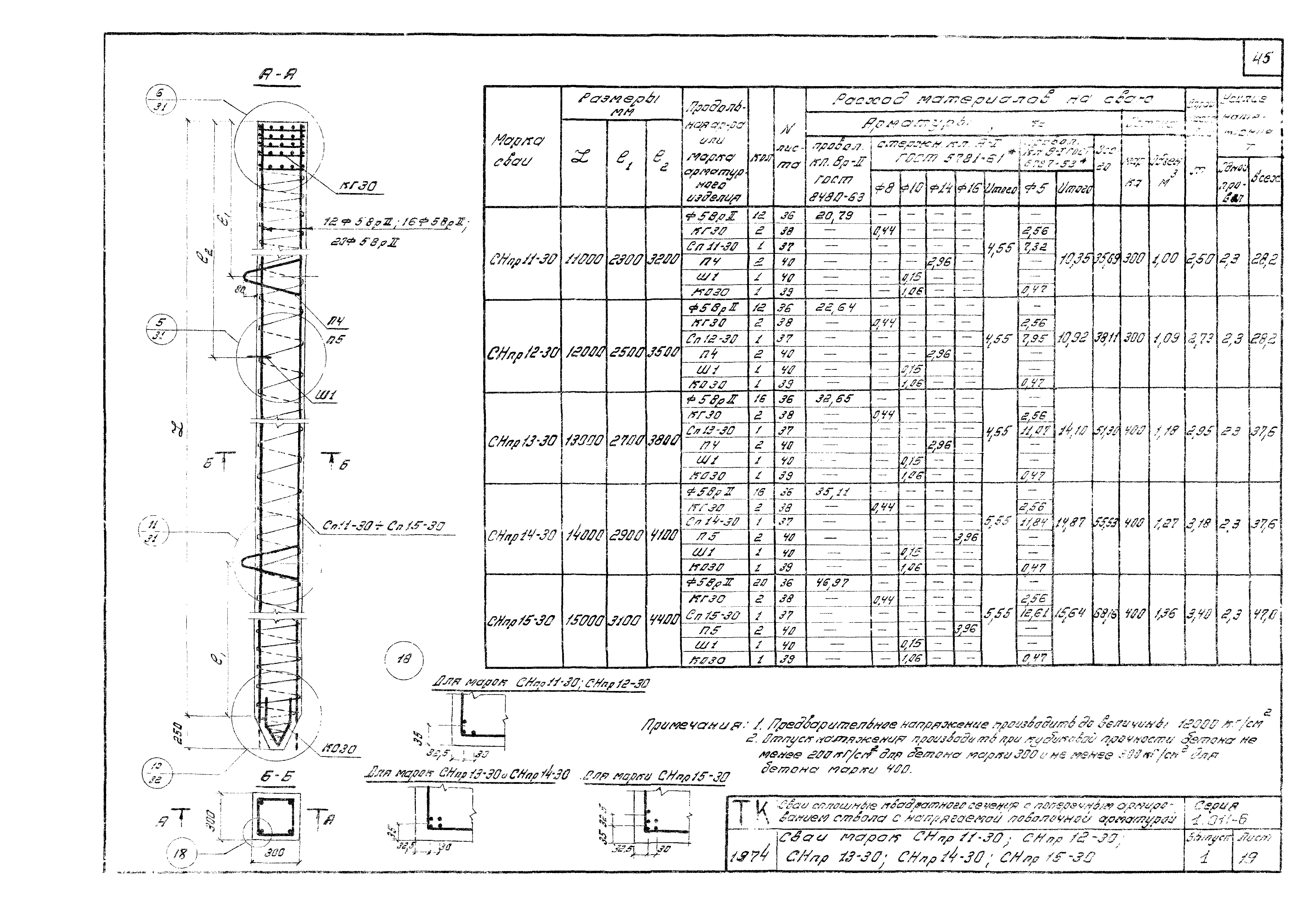 Серия 1.011-6