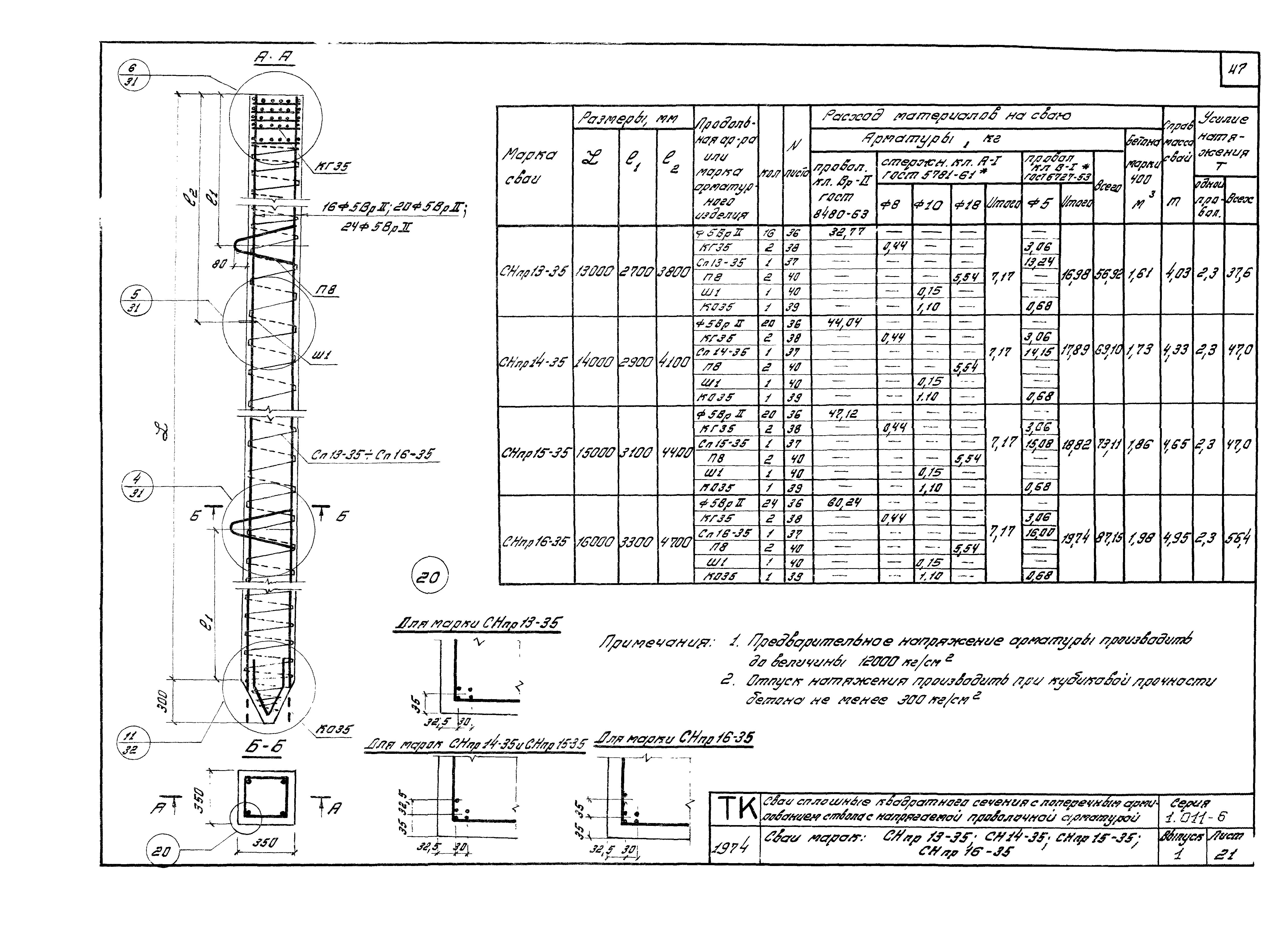 Серия 1.011-6