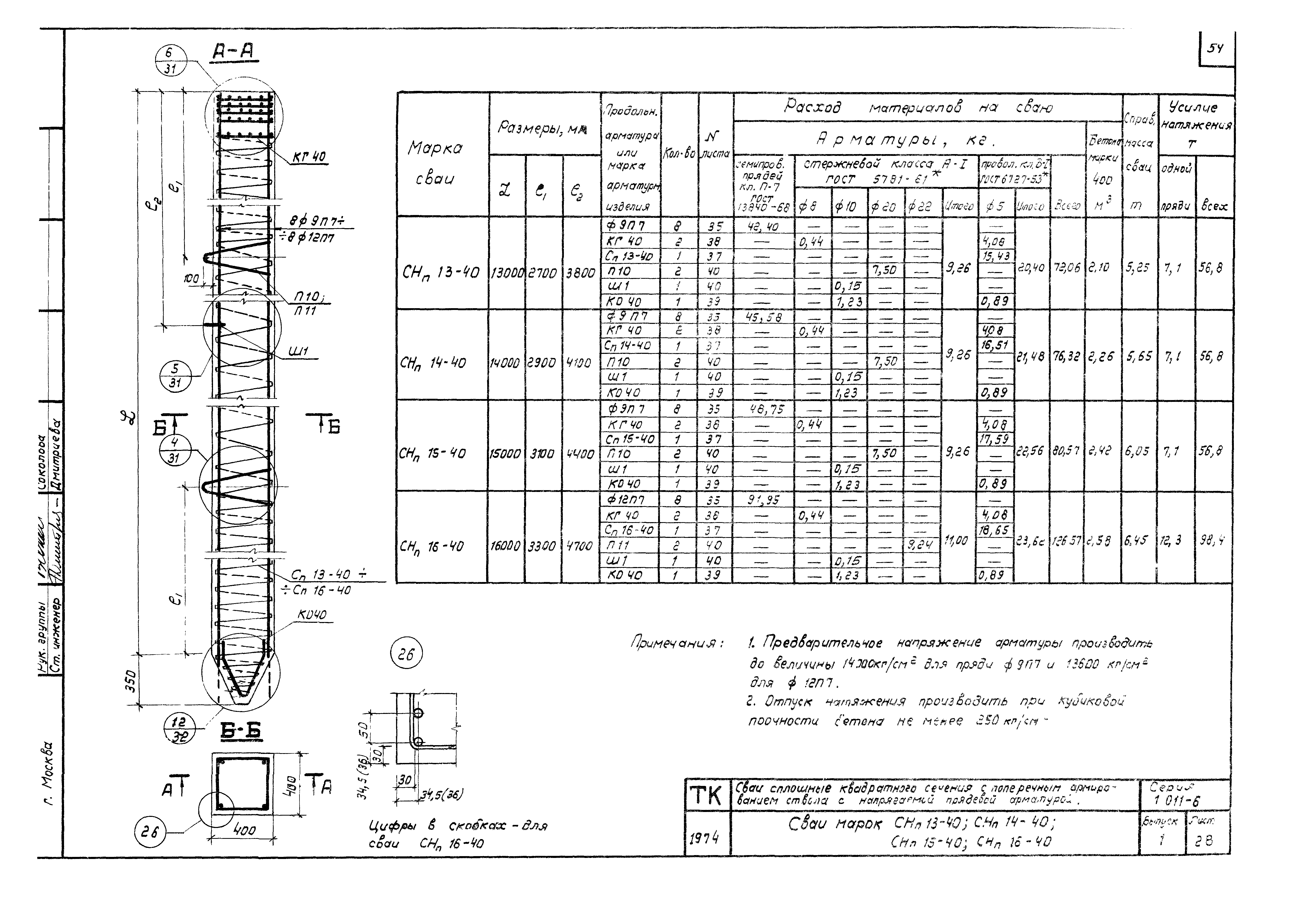 Серия 1.011-6