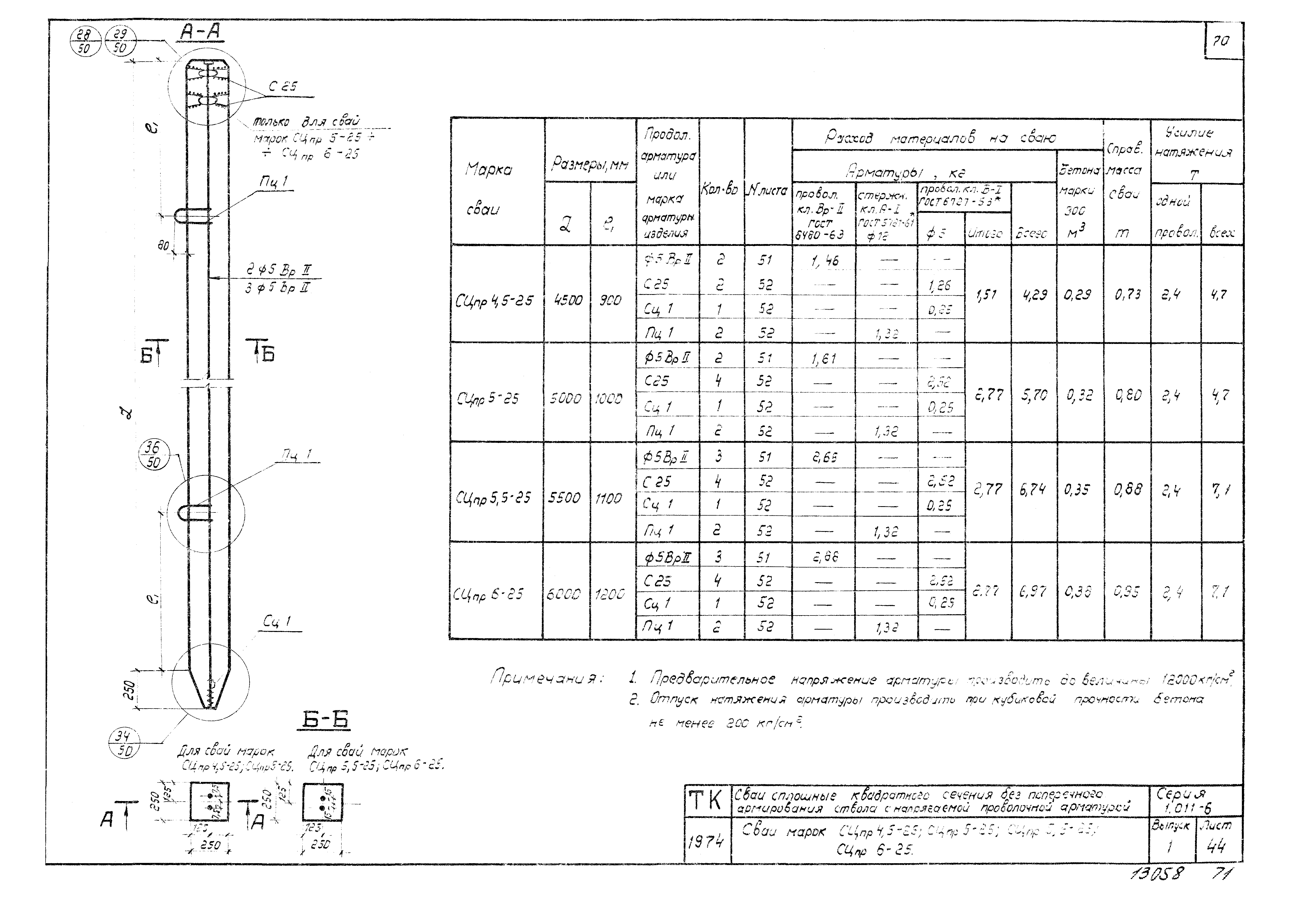 Серия 1.011-6