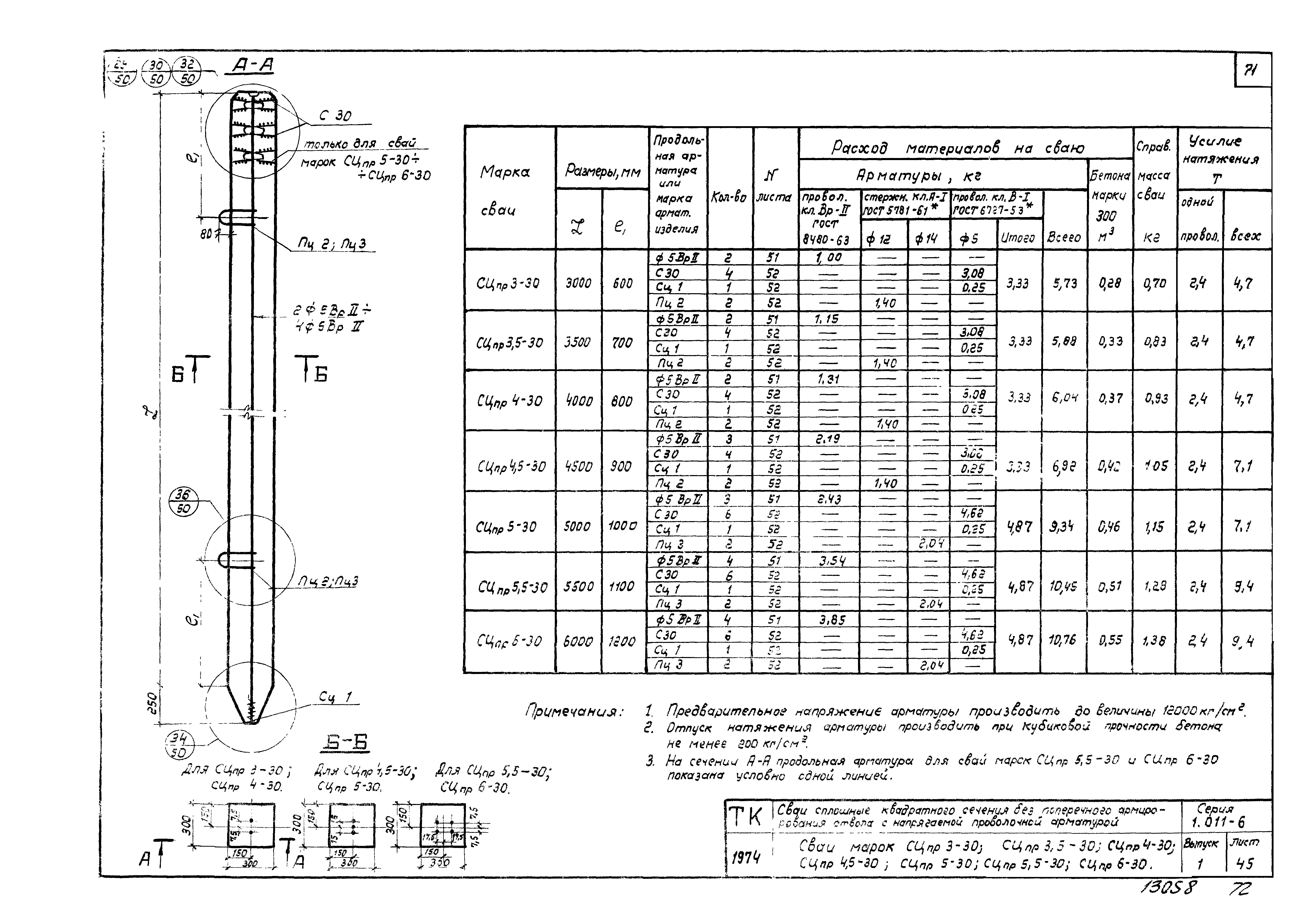 Серия 1.011-6