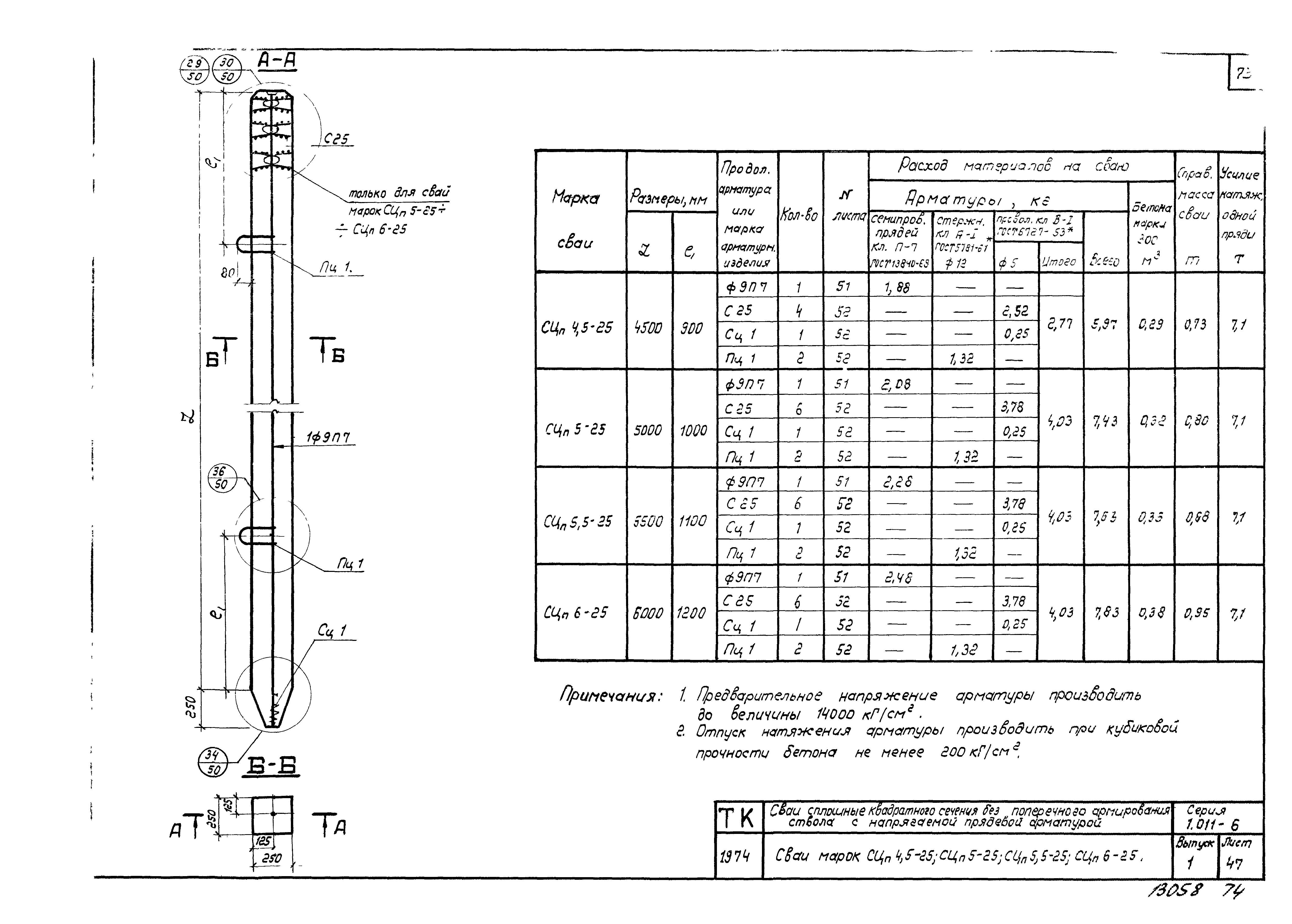 Серия 1.011-6