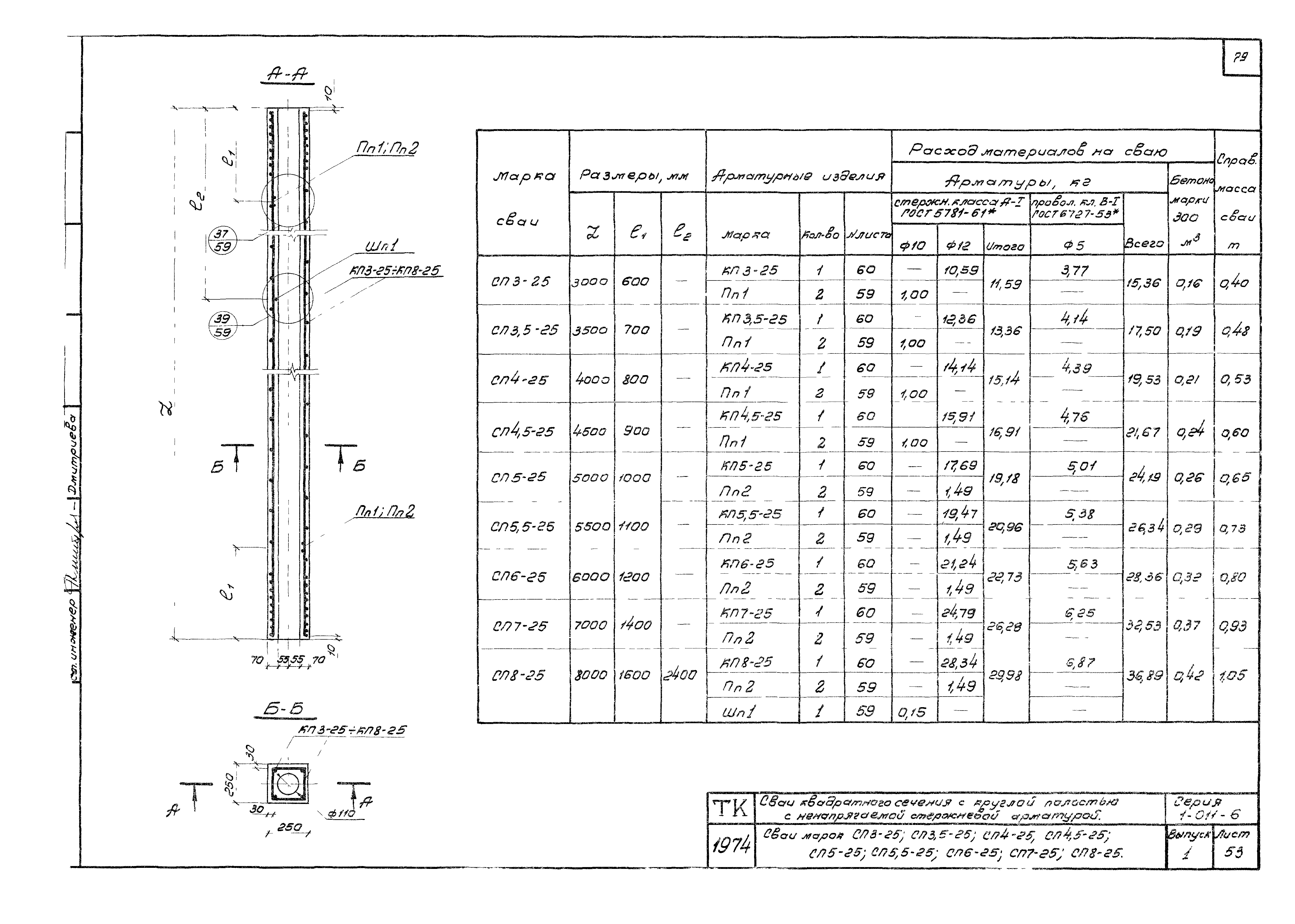 Серия 1.011-6