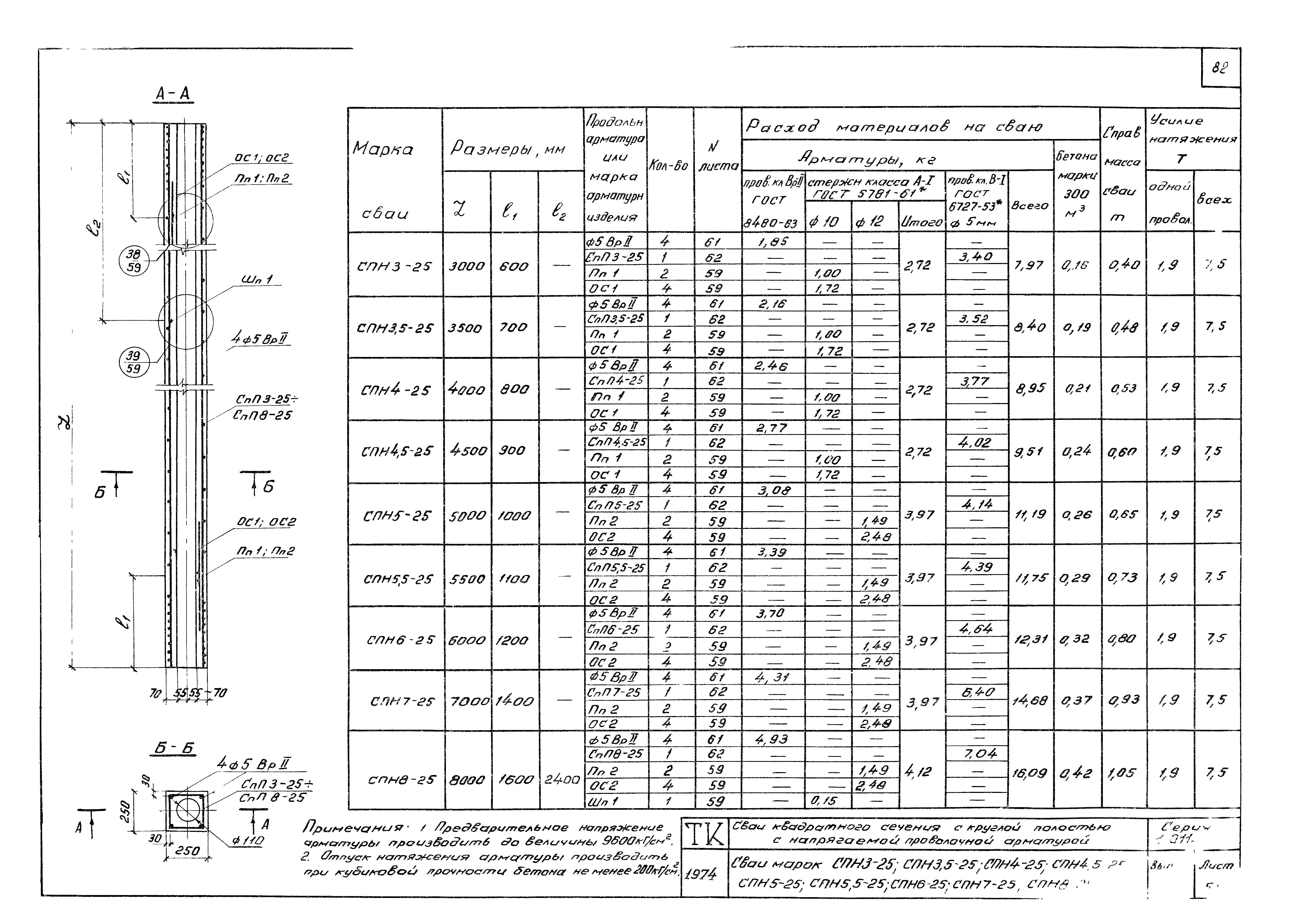 Серия 1.011-6