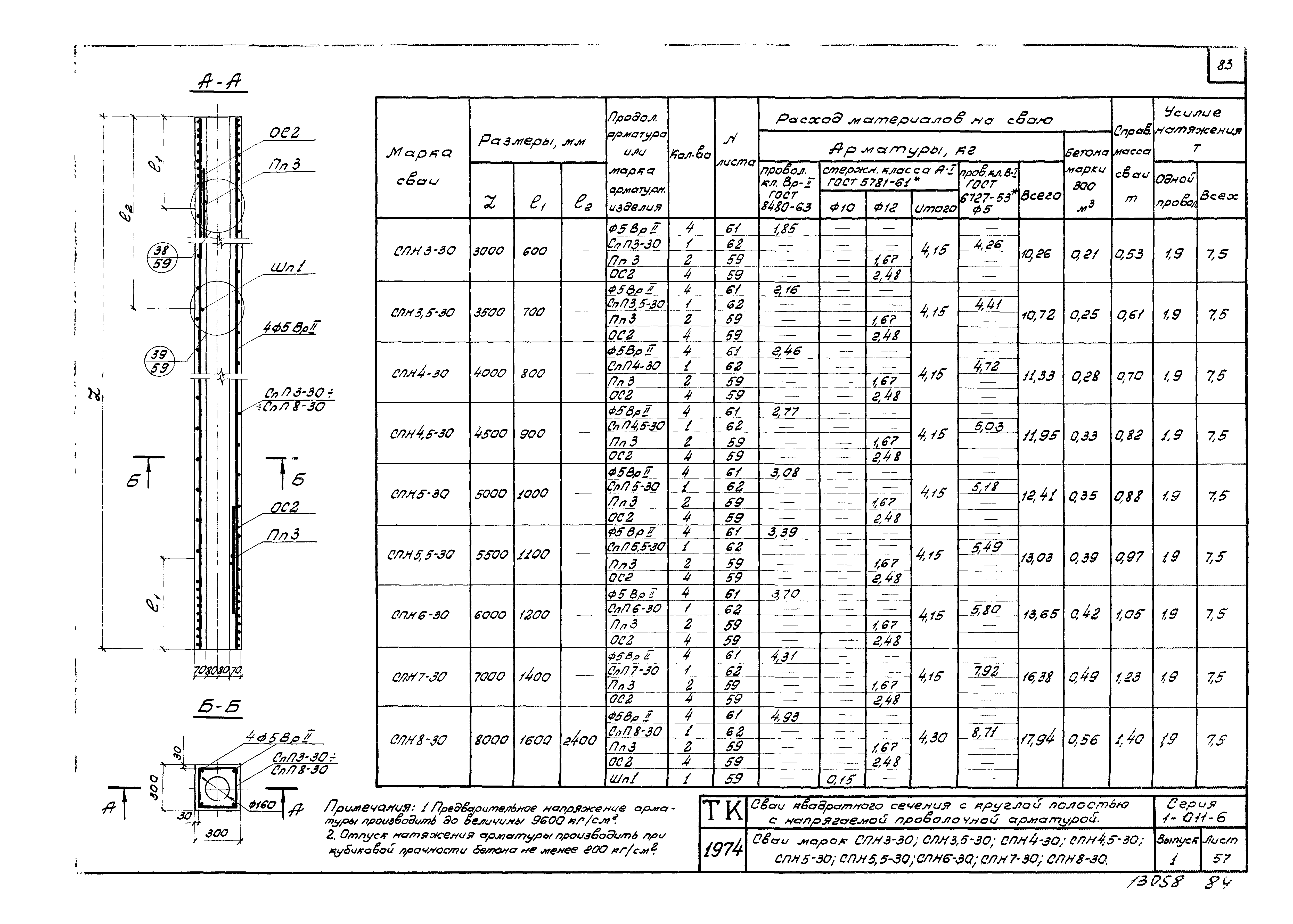 Серия 1.011-6