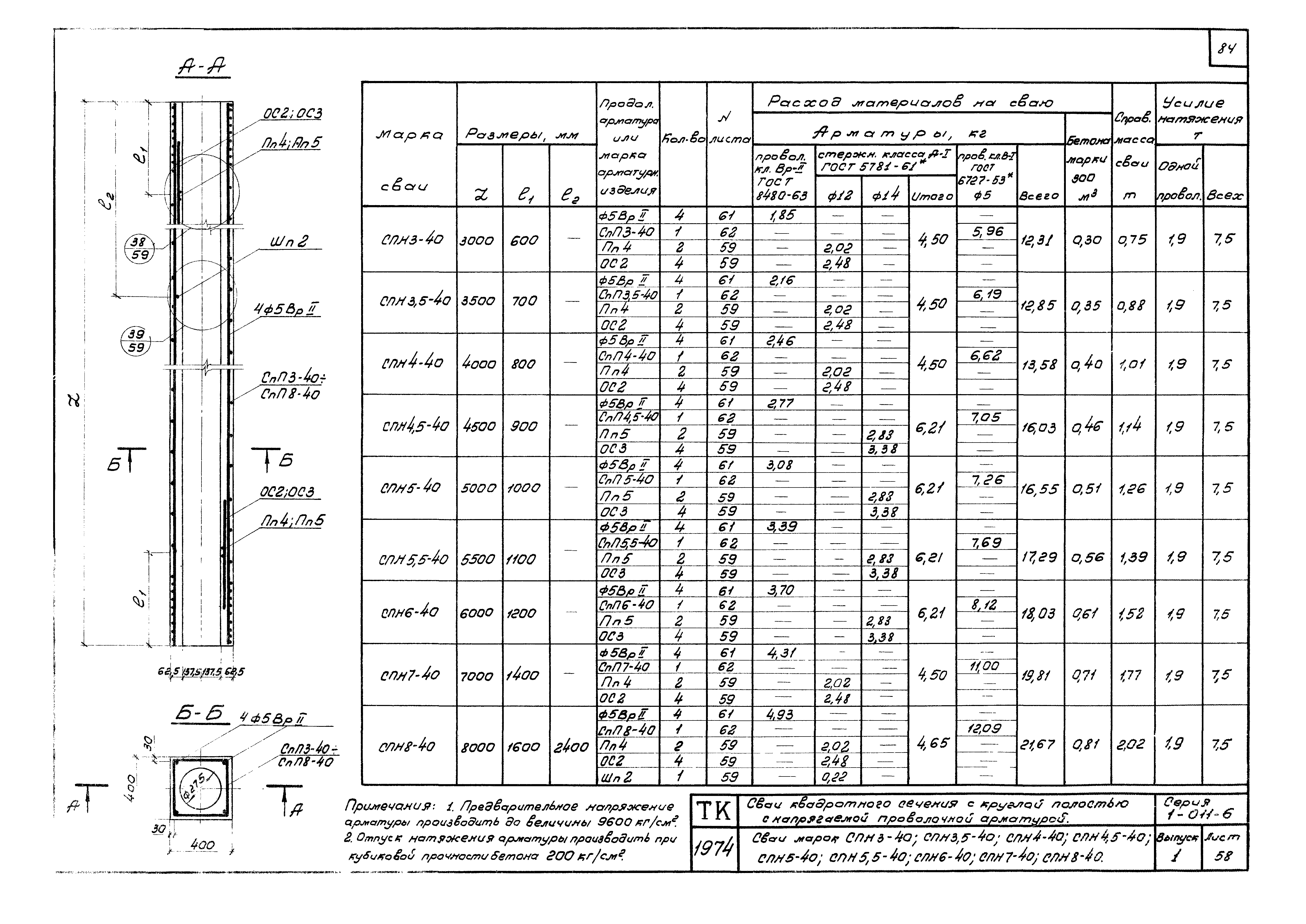 Серия 1.011-6