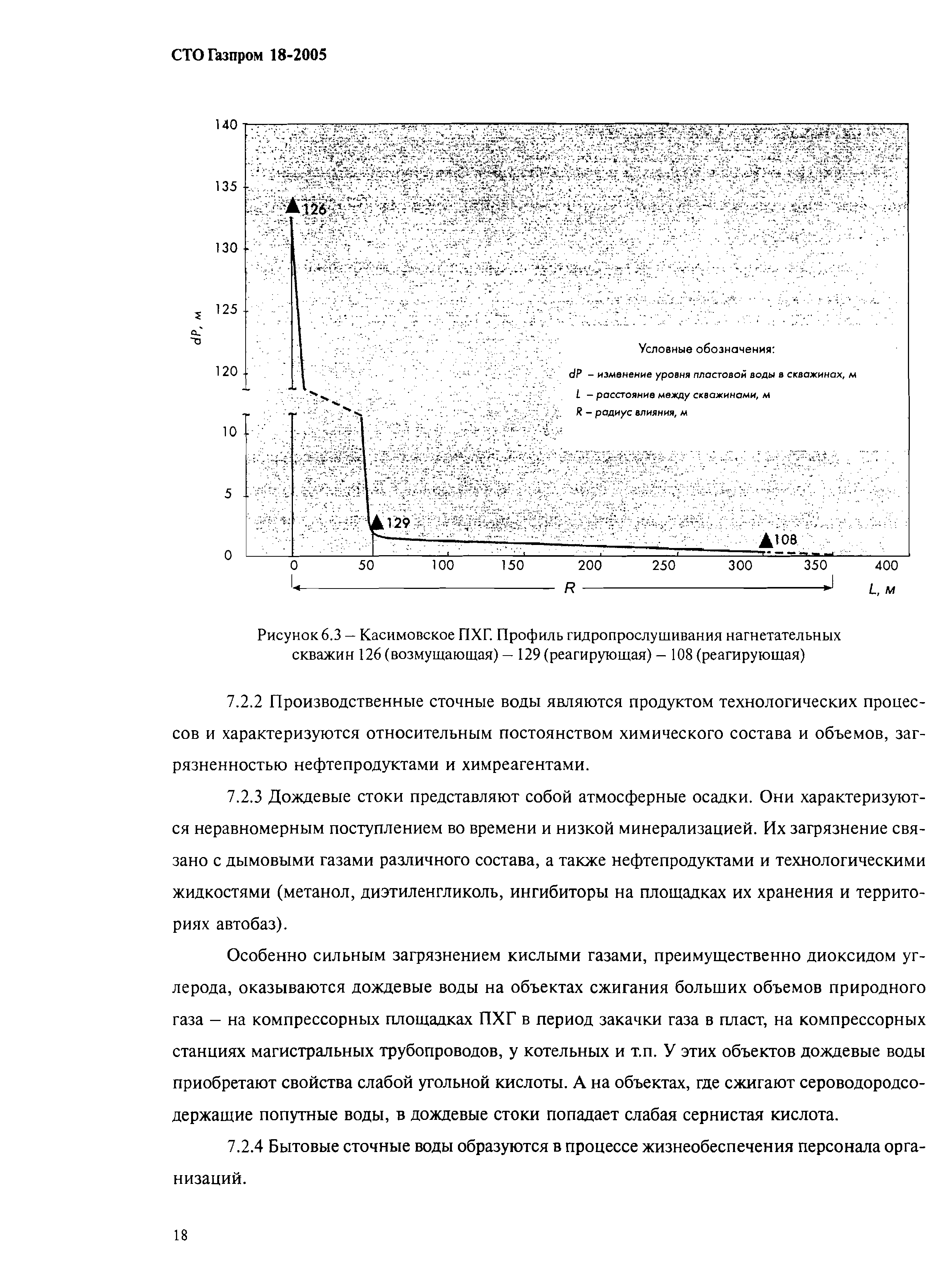 СТО Газпром 18-2005