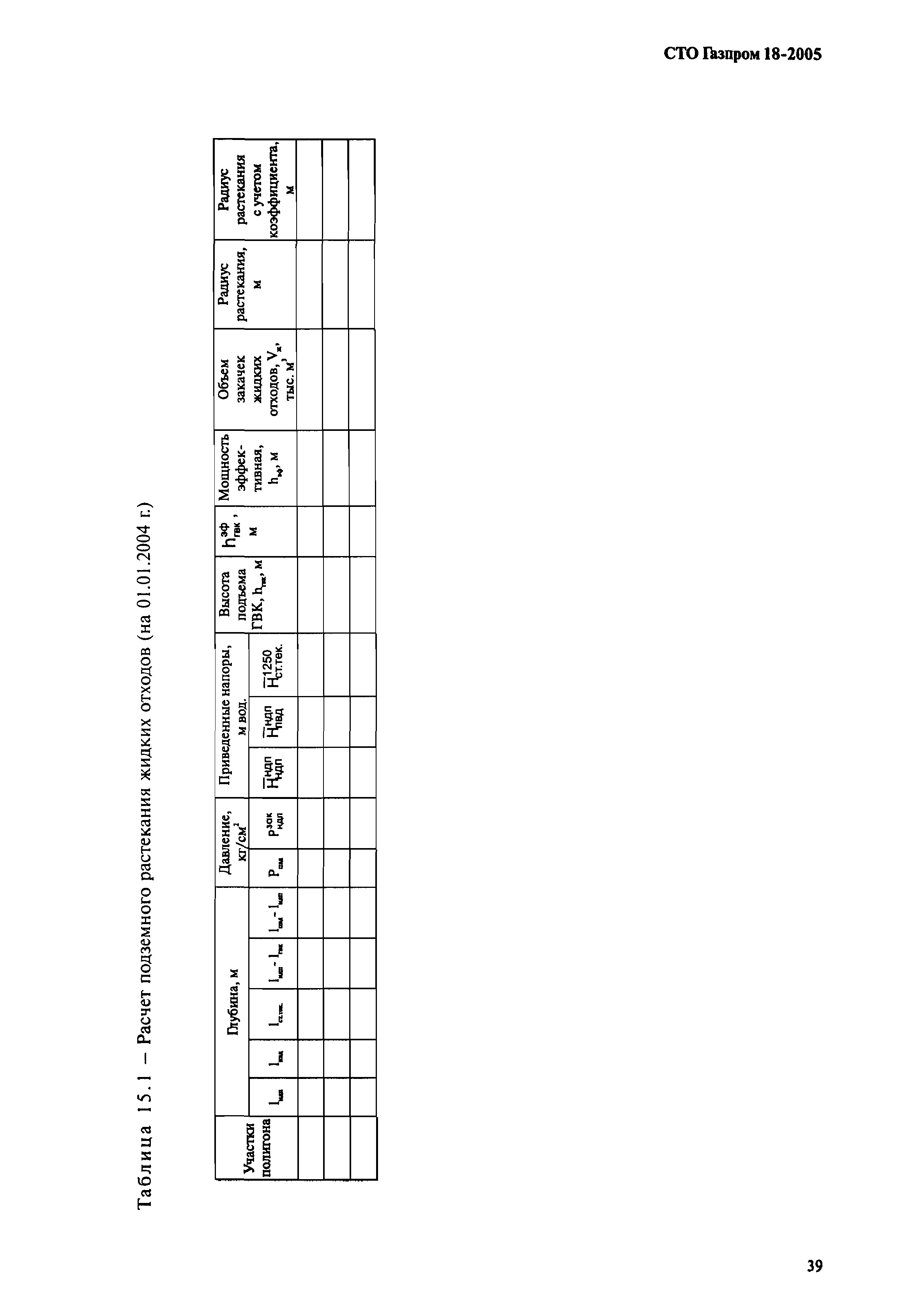 СТО Газпром 18-2005