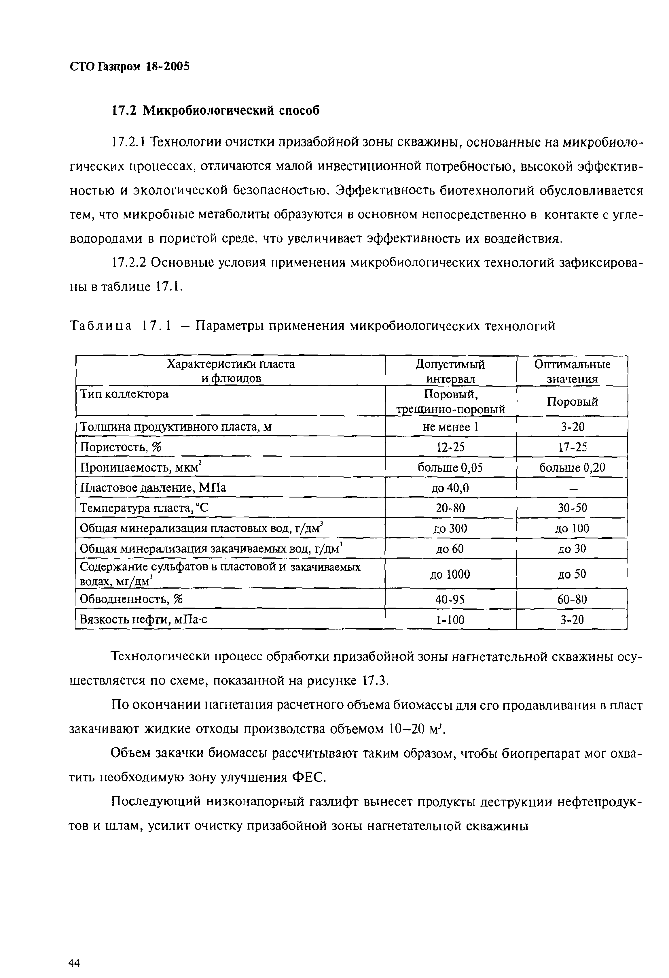 СТО Газпром 18-2005