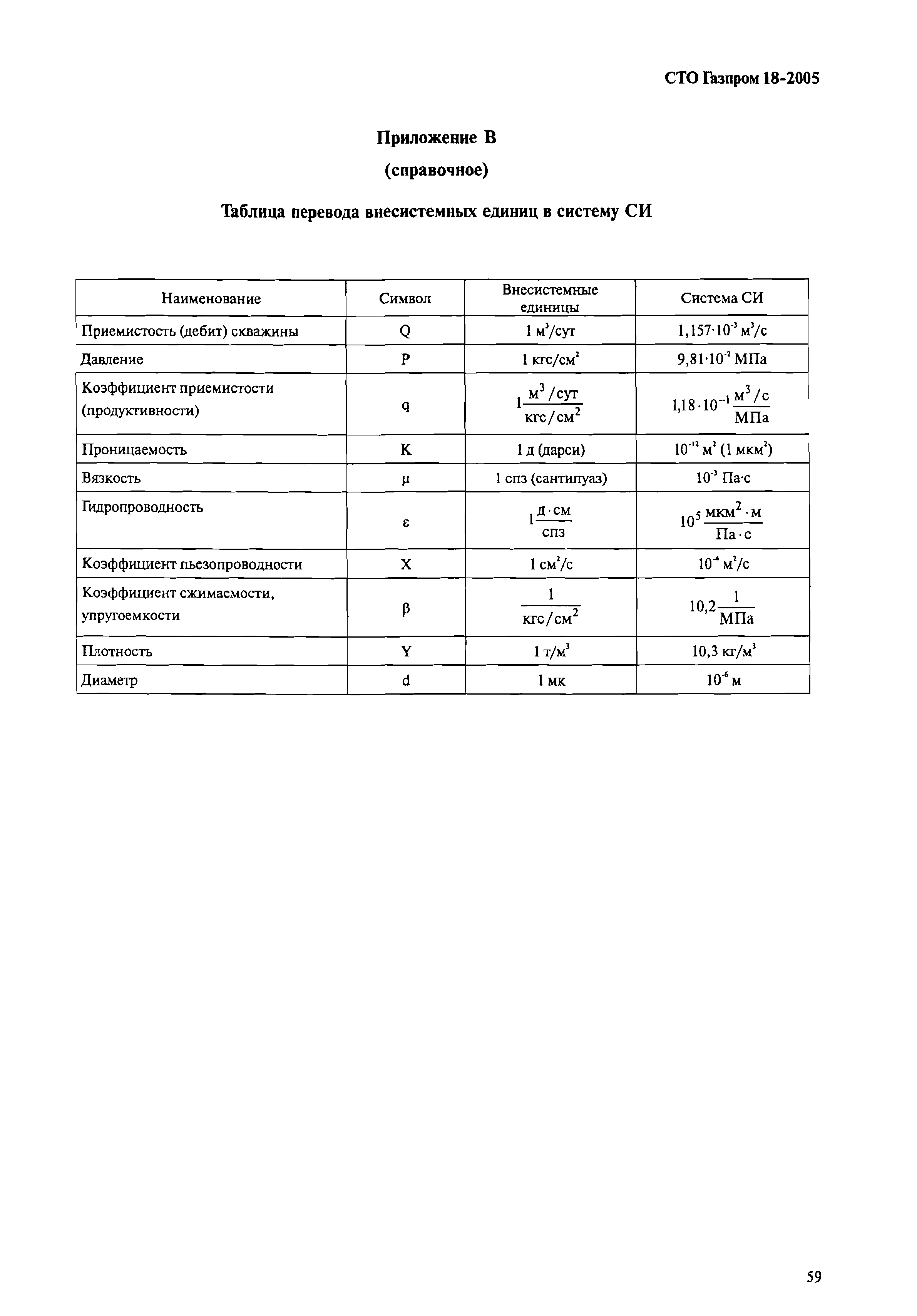 СТО Газпром 18-2005