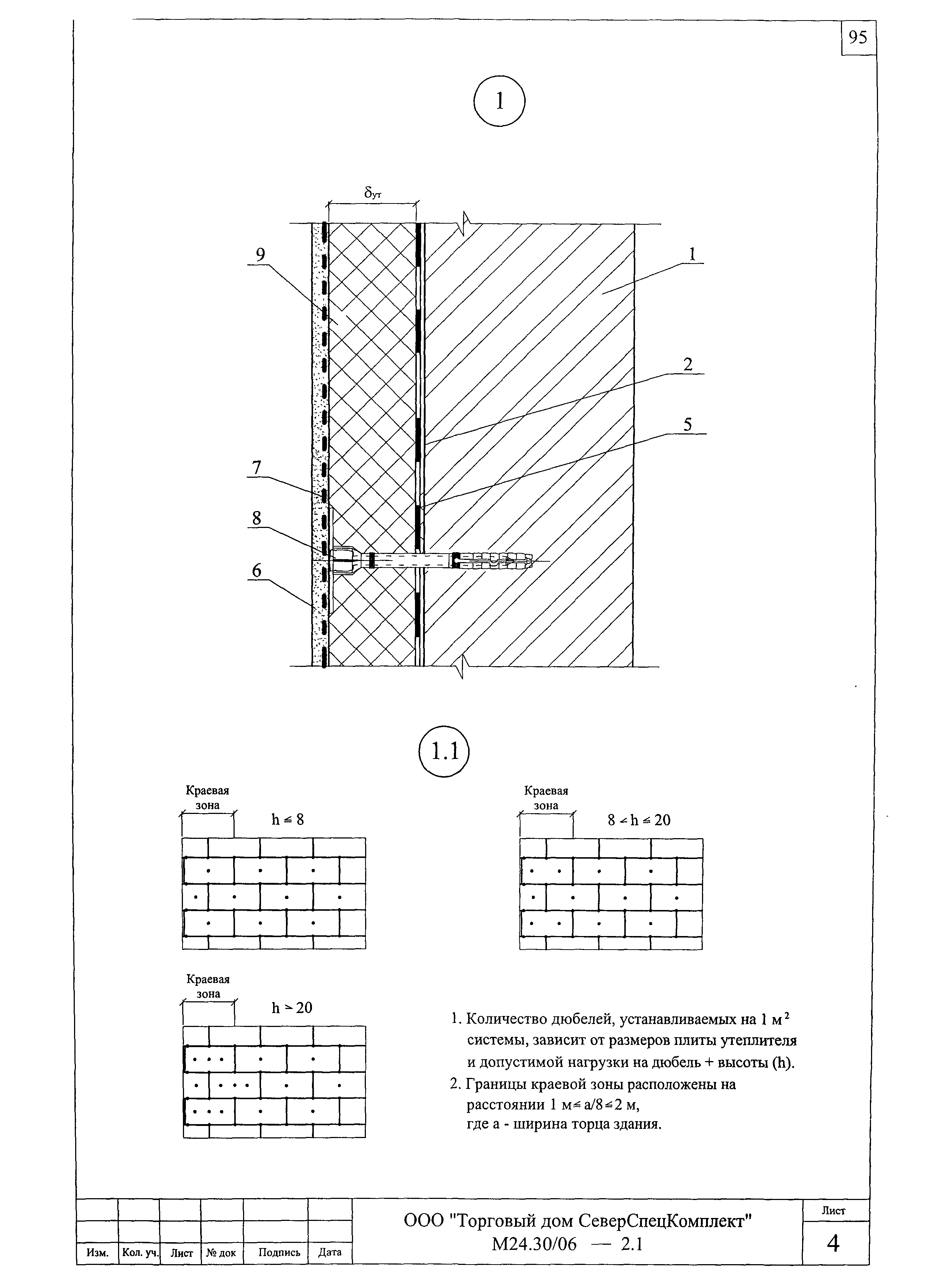 Шифр М24.30/06