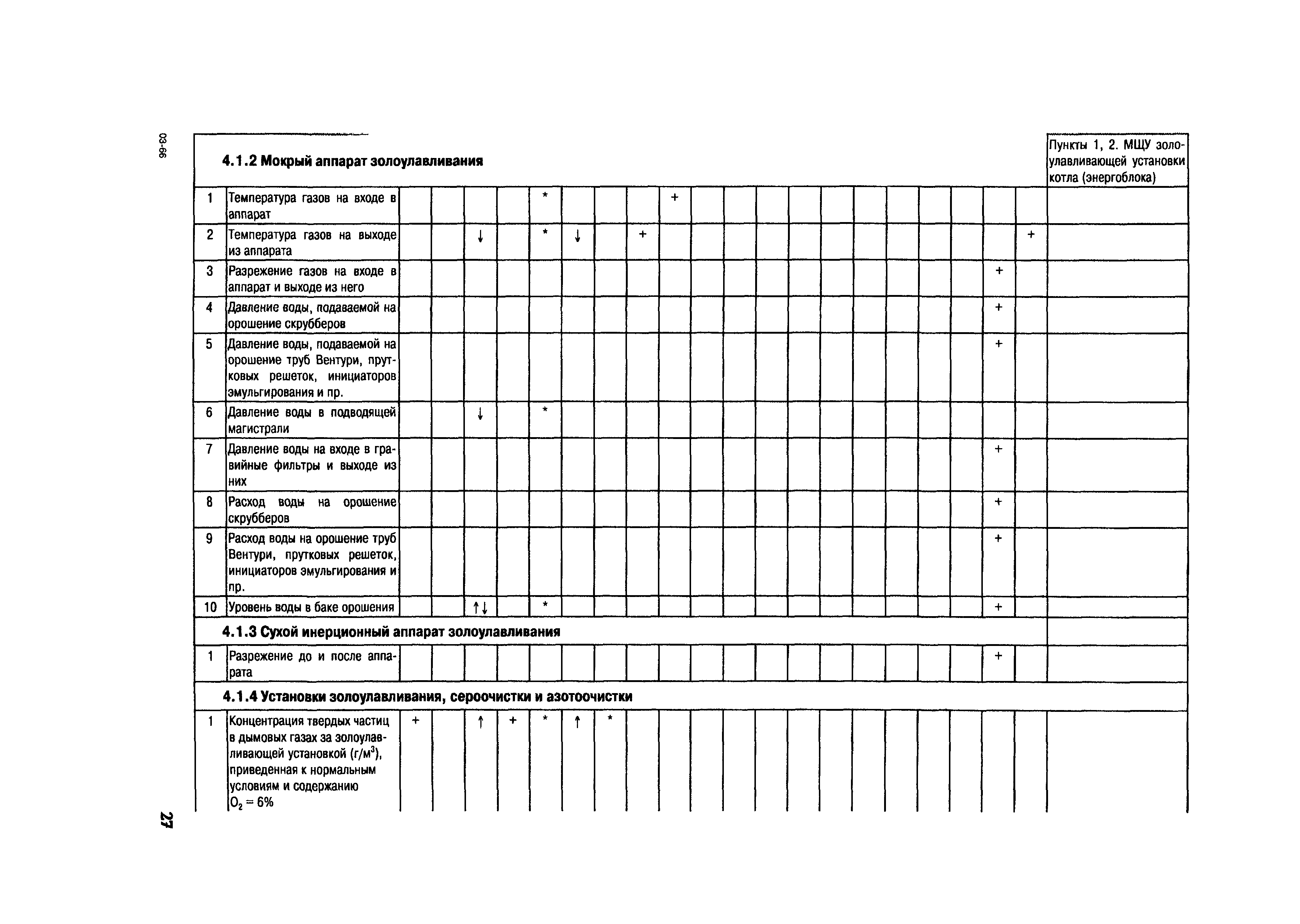 СО 34.35.101-2003