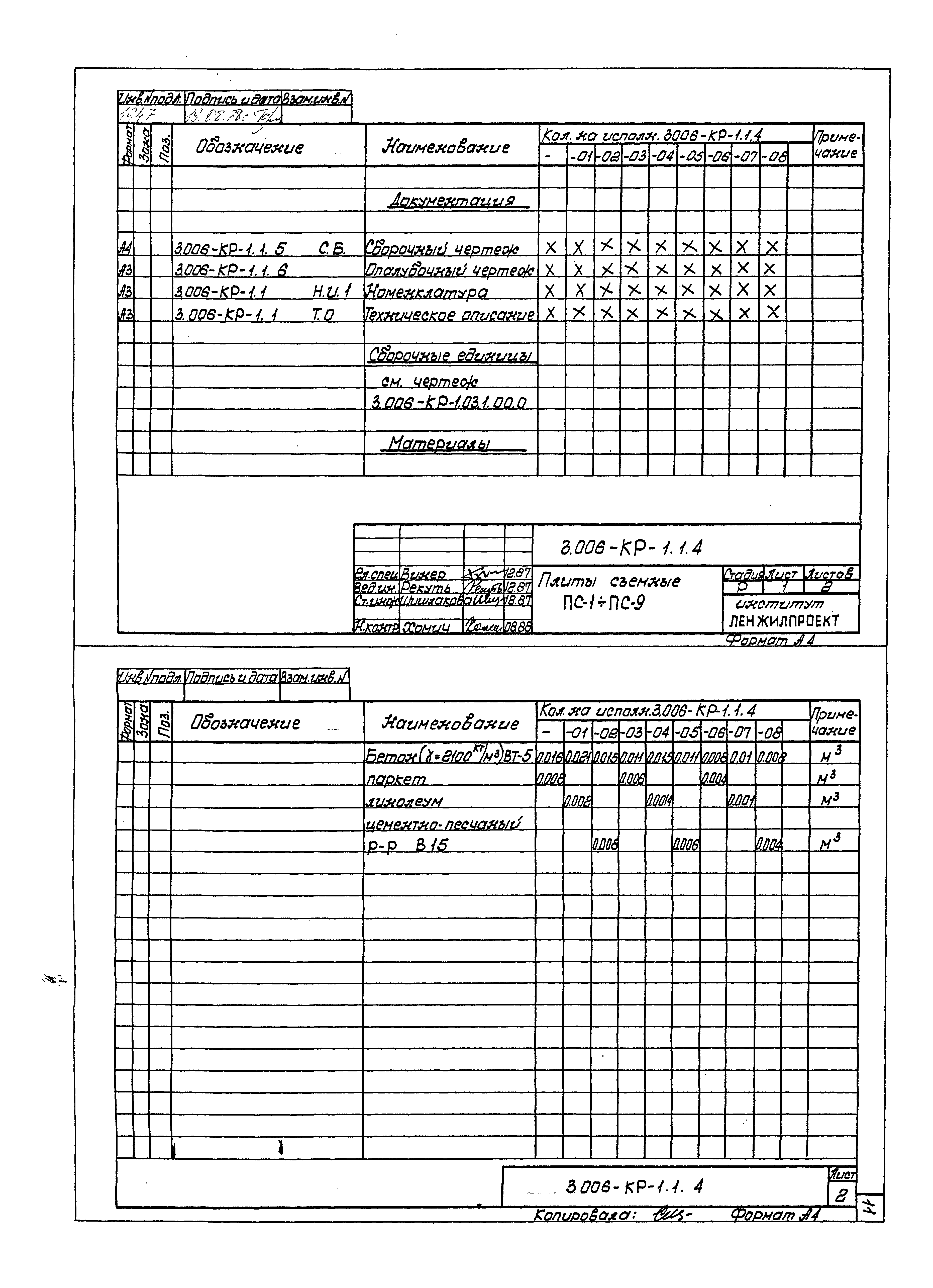 Серия 3.006-КР-1