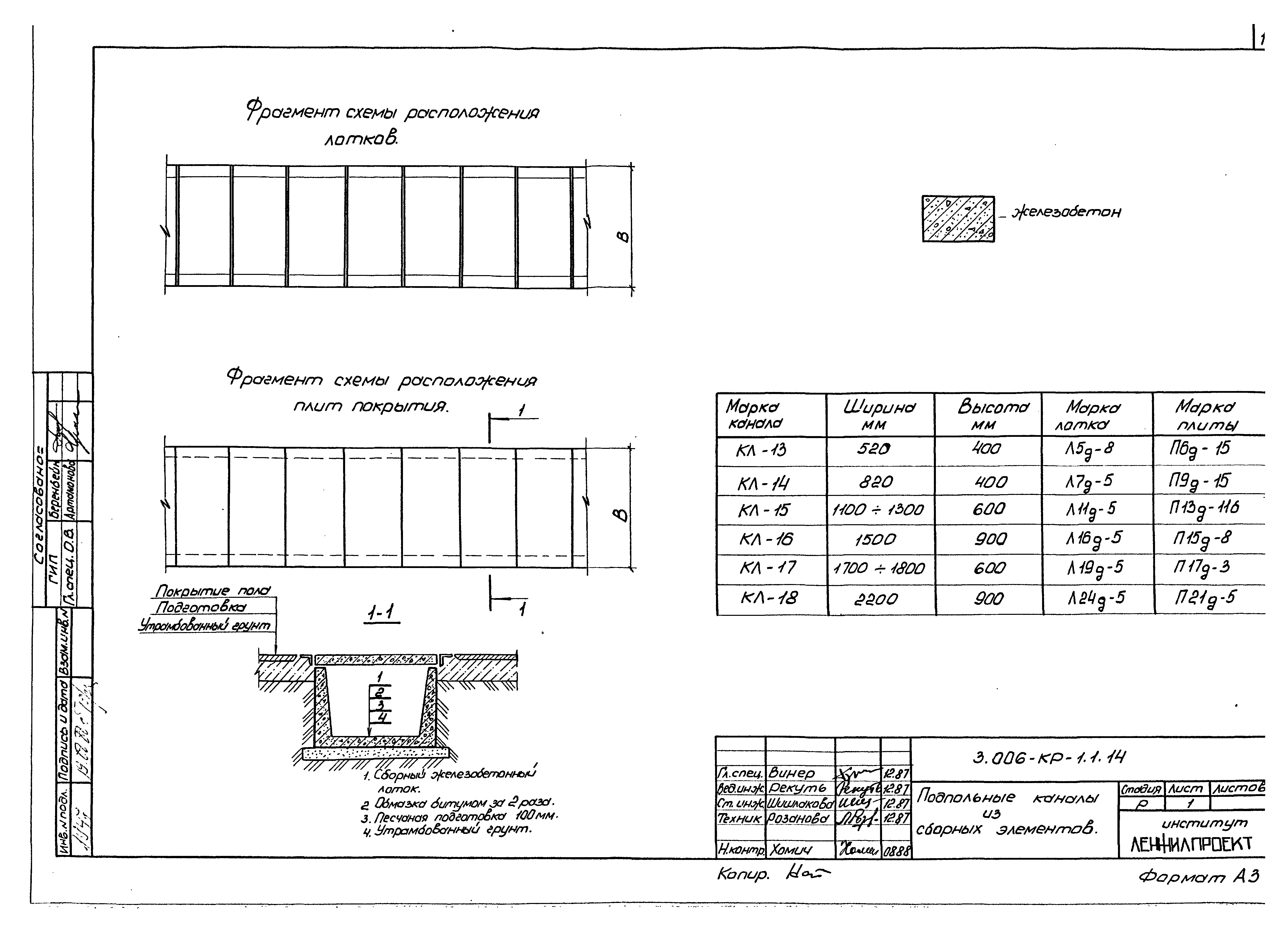 Серия 3.006-КР-1