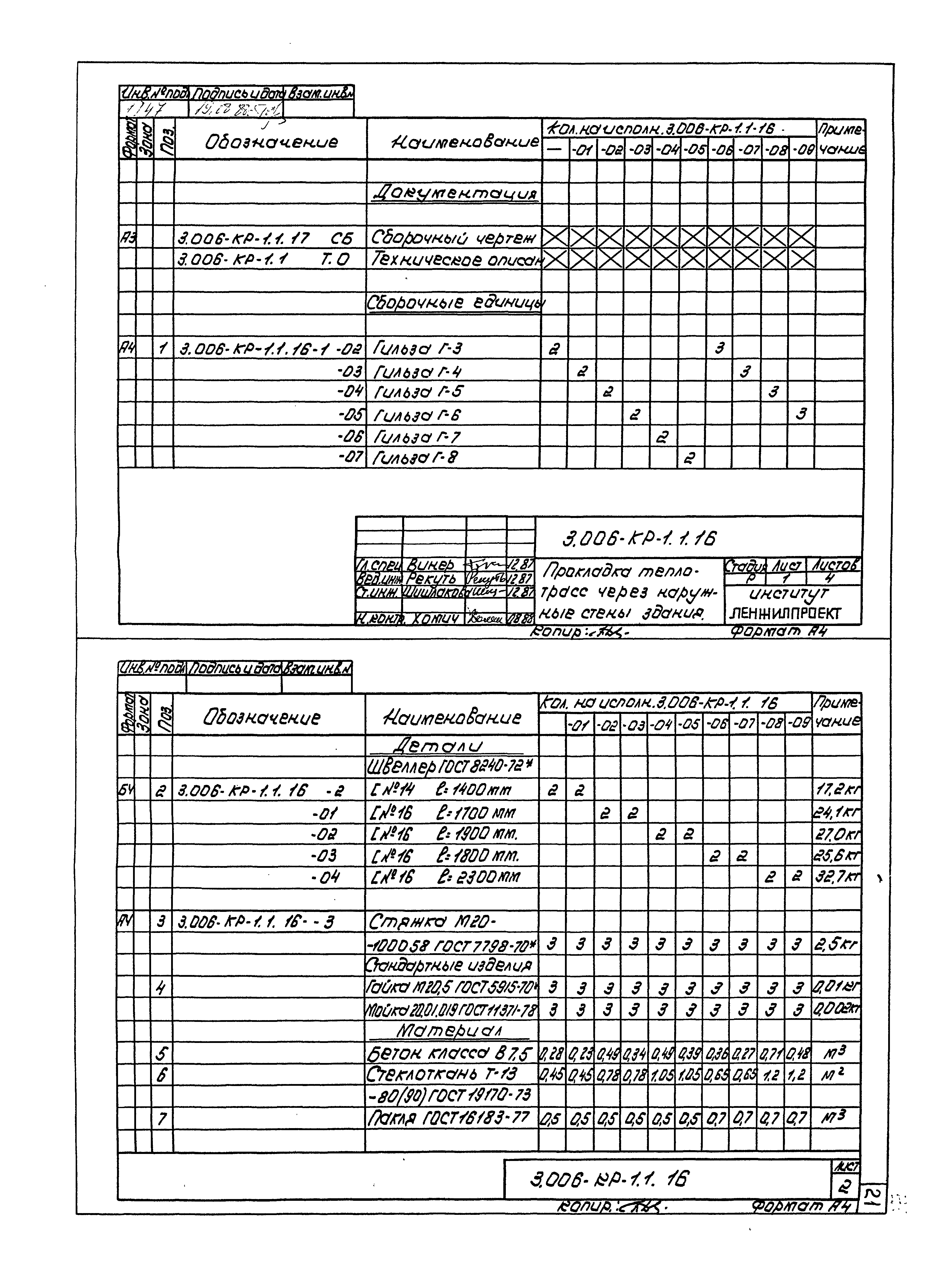 Серия 3.006-КР-1