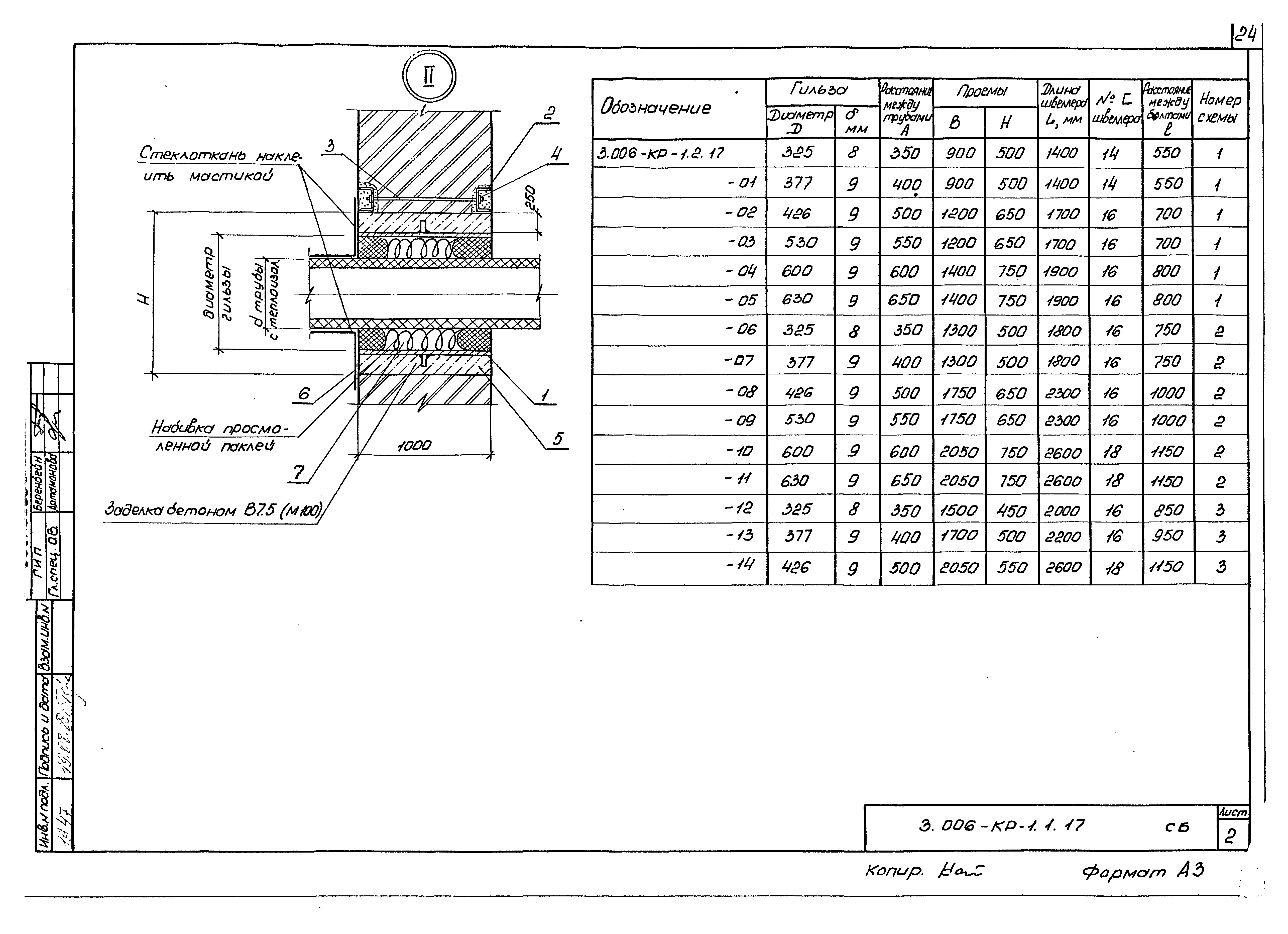 Серия 3.006-КР-1