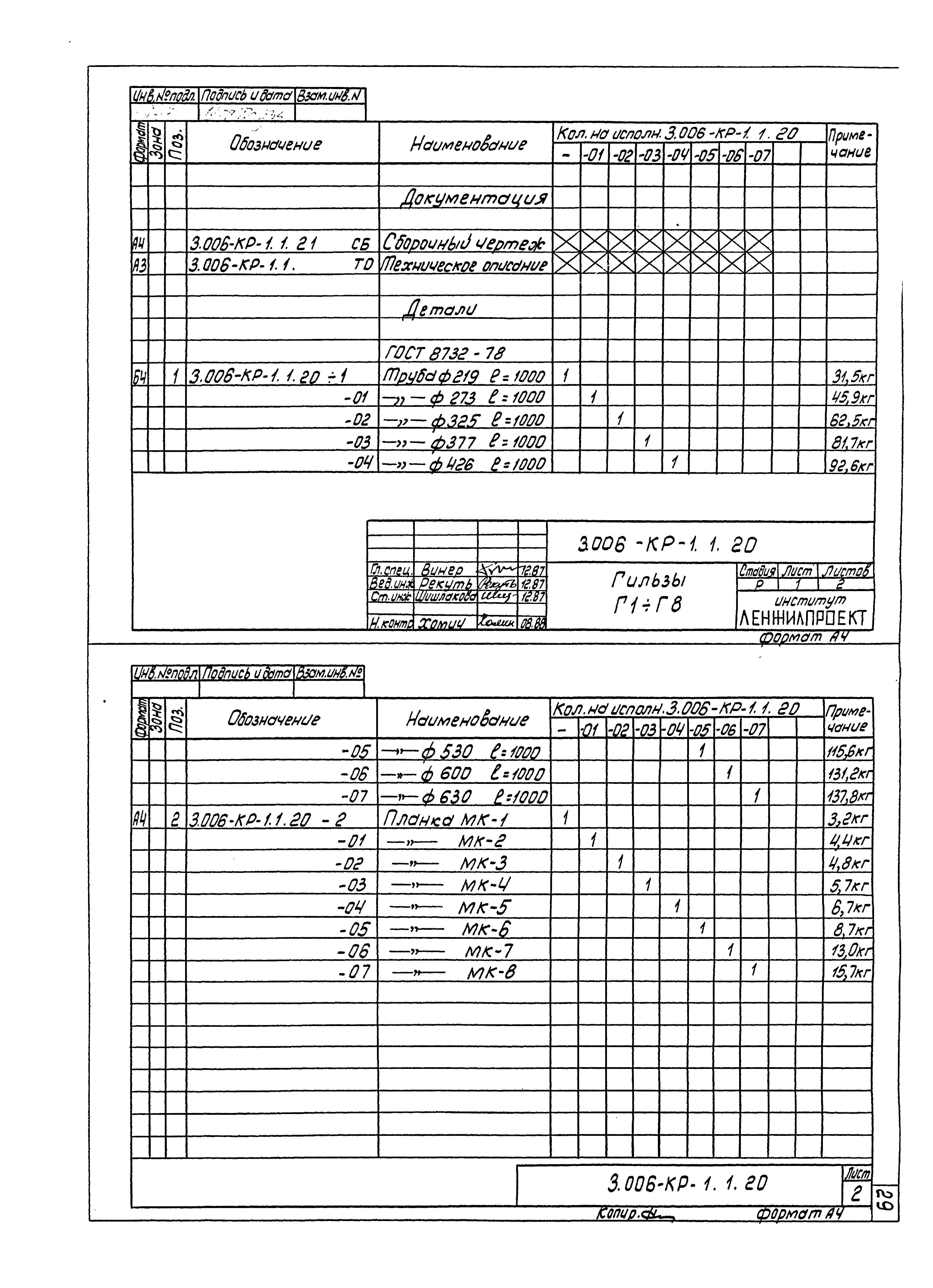 Серия 3.006-КР-1