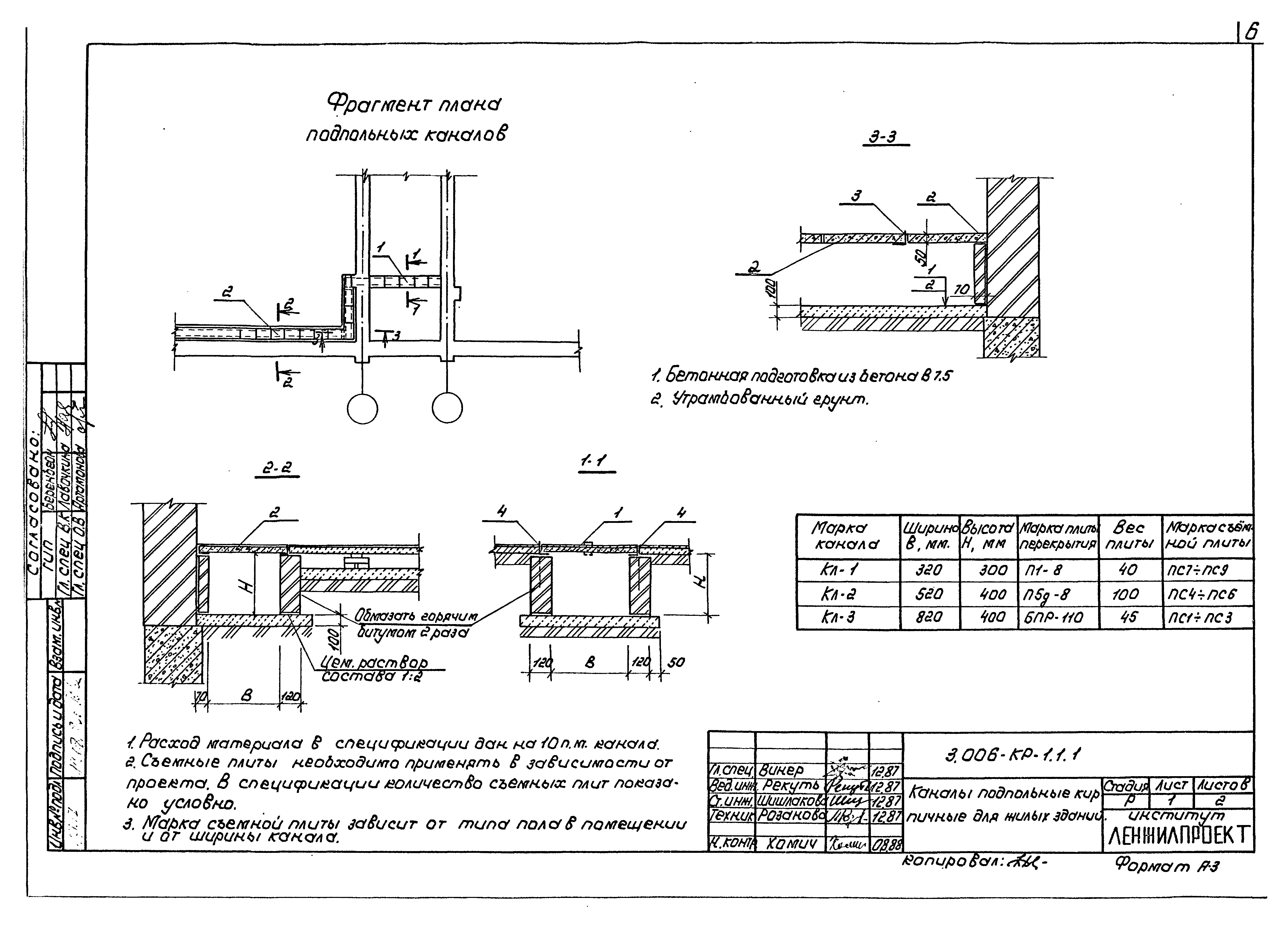 Серия 3.006-КР-1