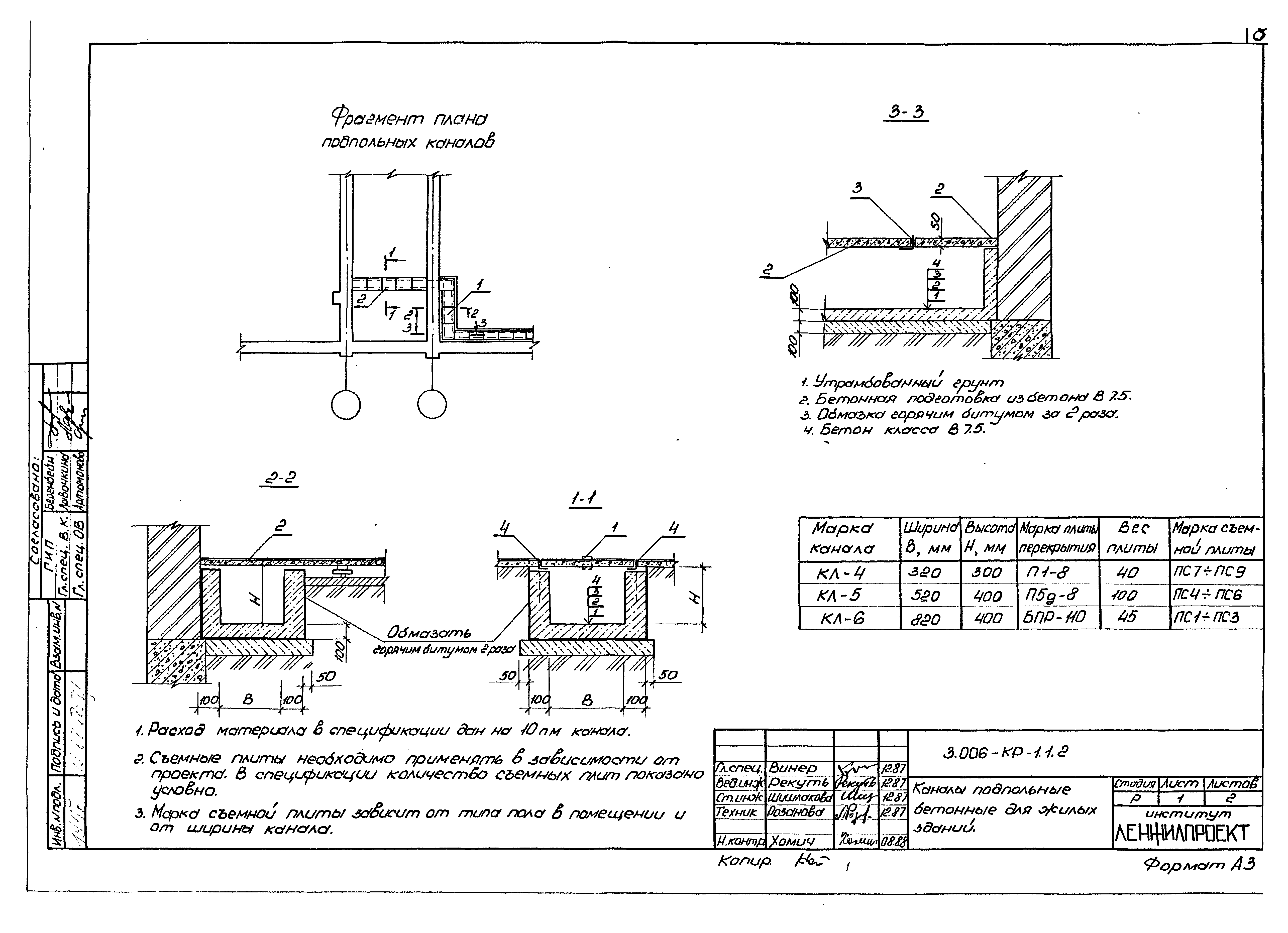 Серия 3.006-КР-1