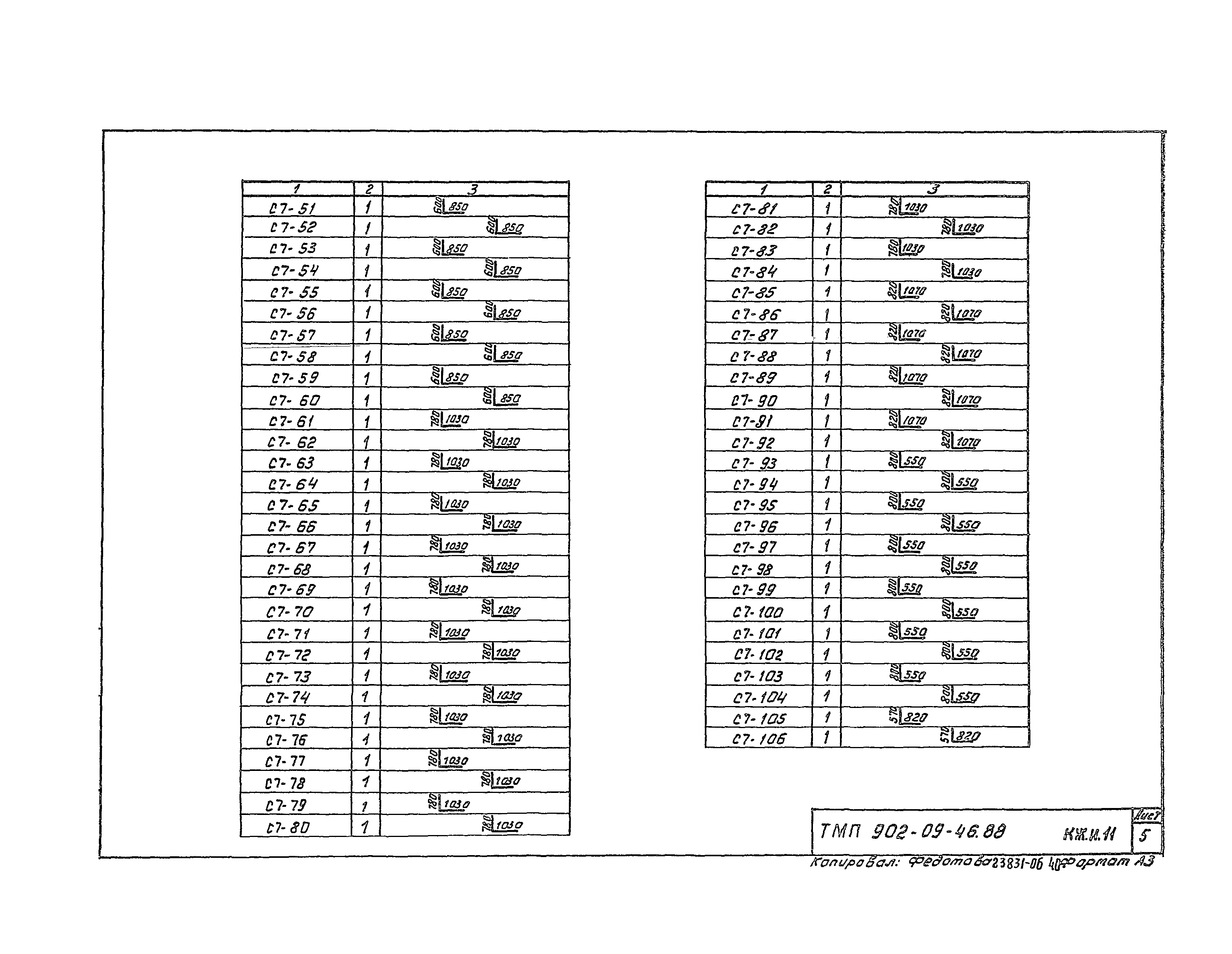 Типовые материалы для проектирования 902-09-46.88