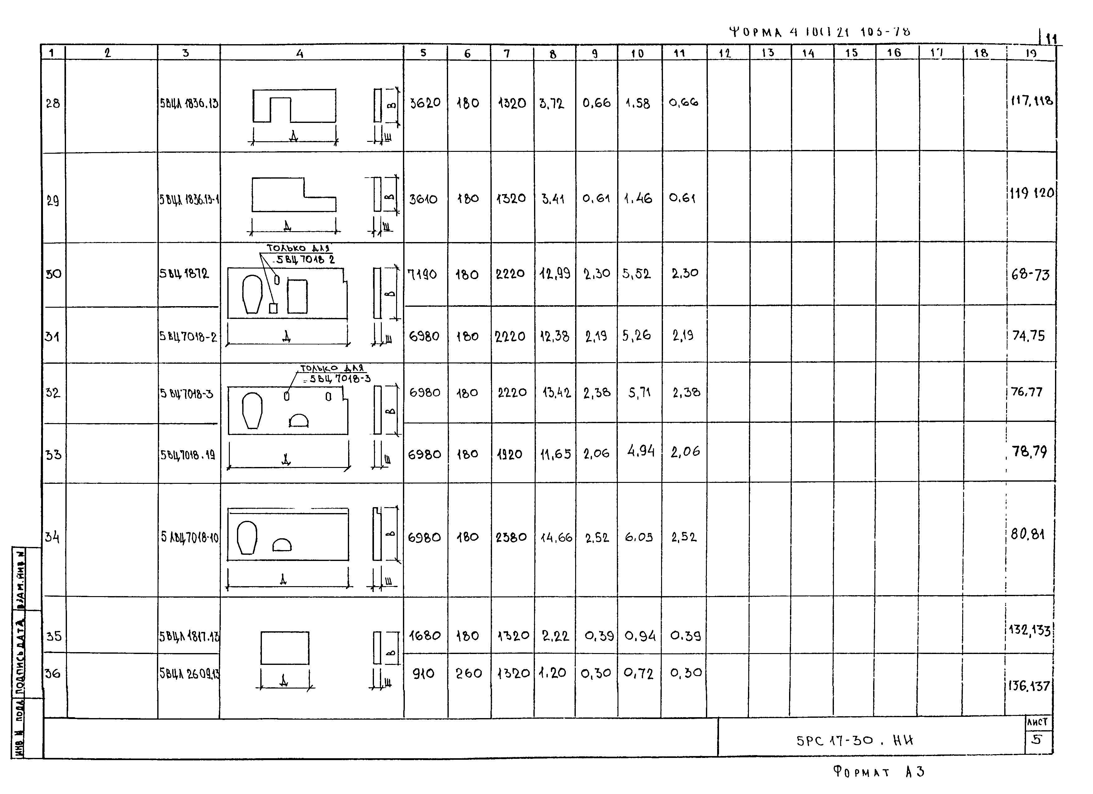 5РС 17-30