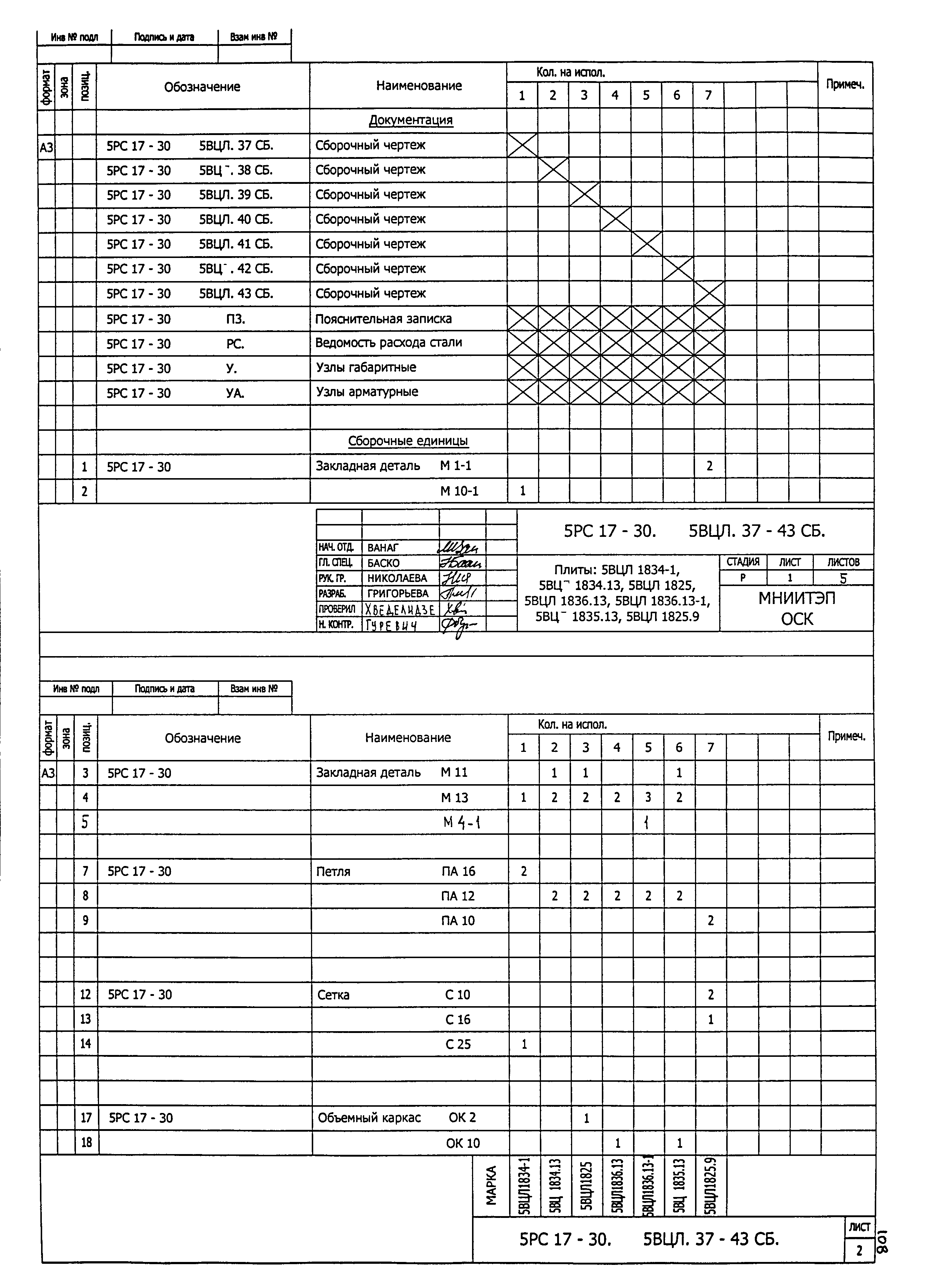 5РС 17-30