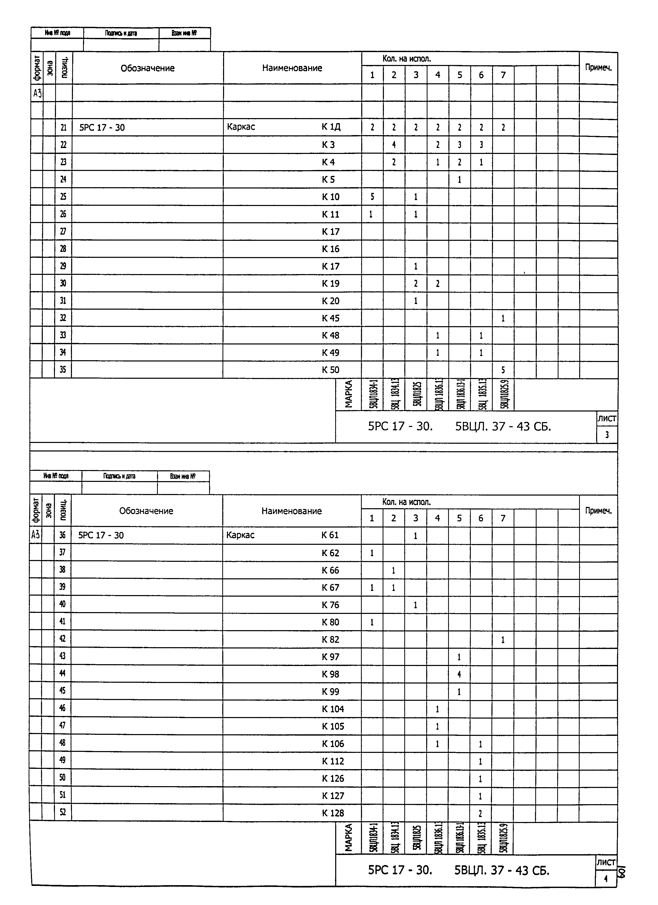 5РС 17-30