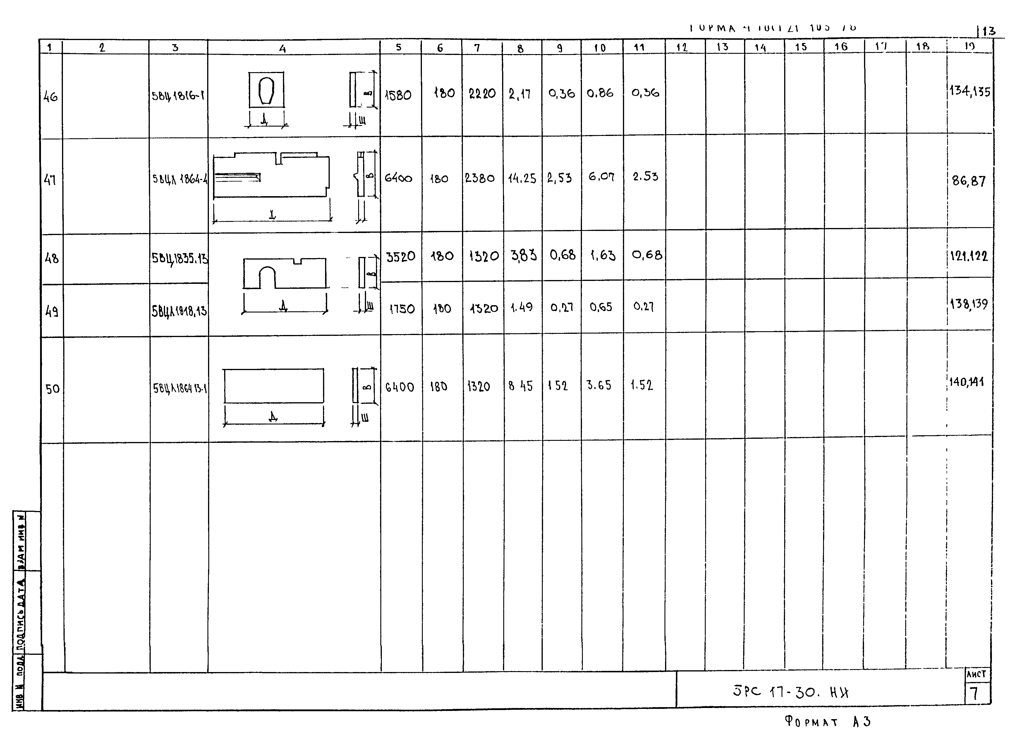 5РС 17-30