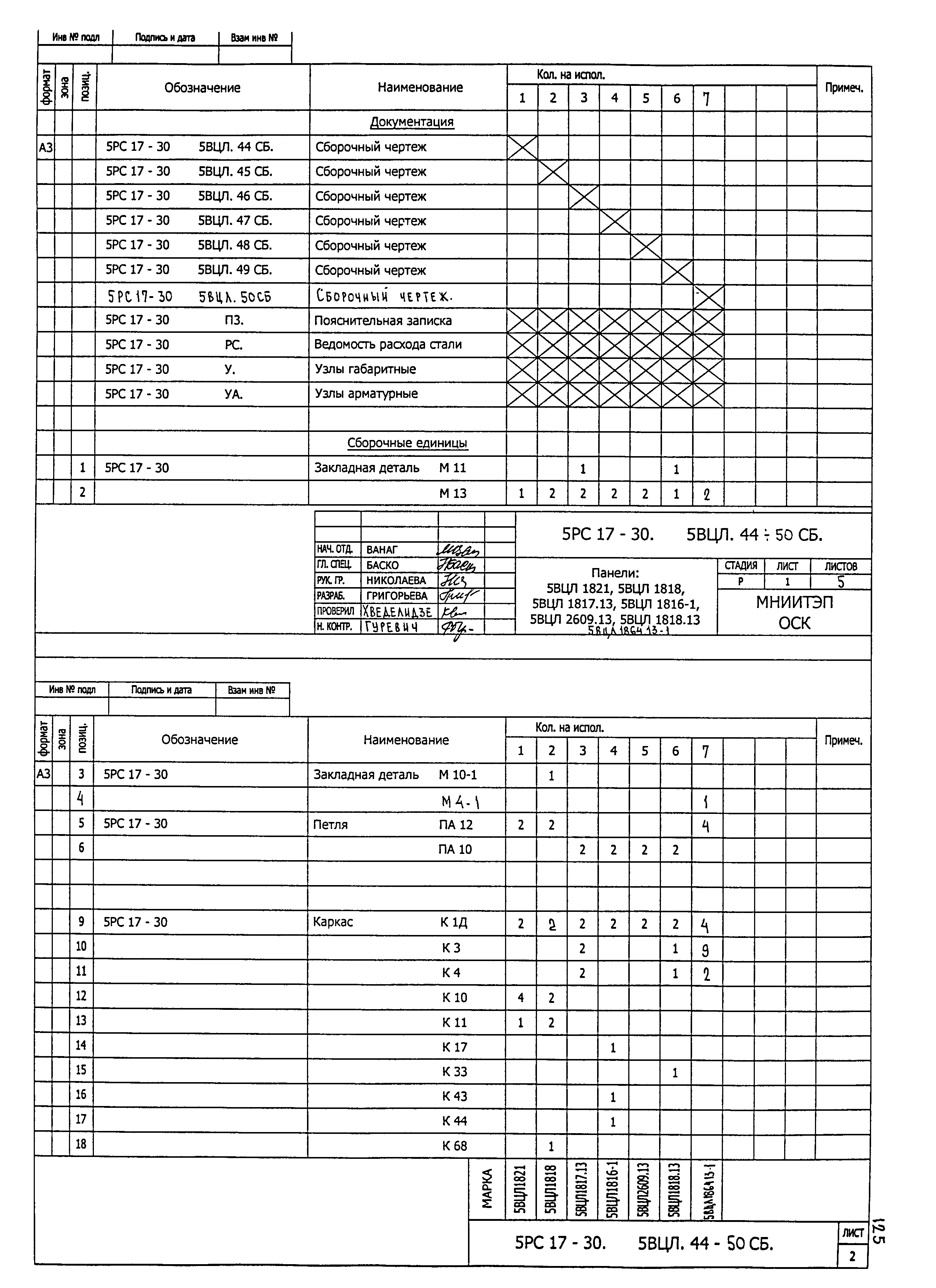 5РС 17-30