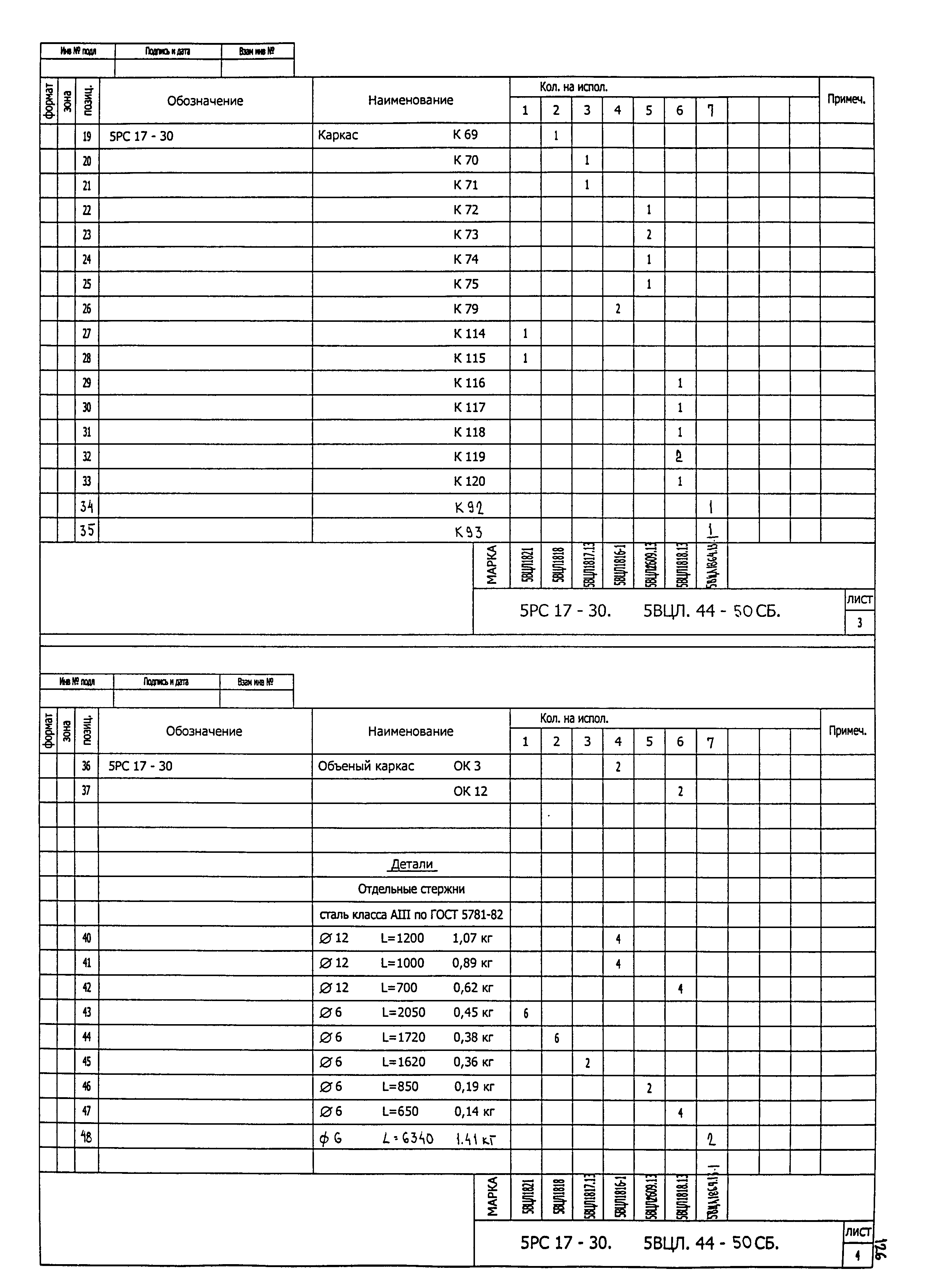 5РС 17-30