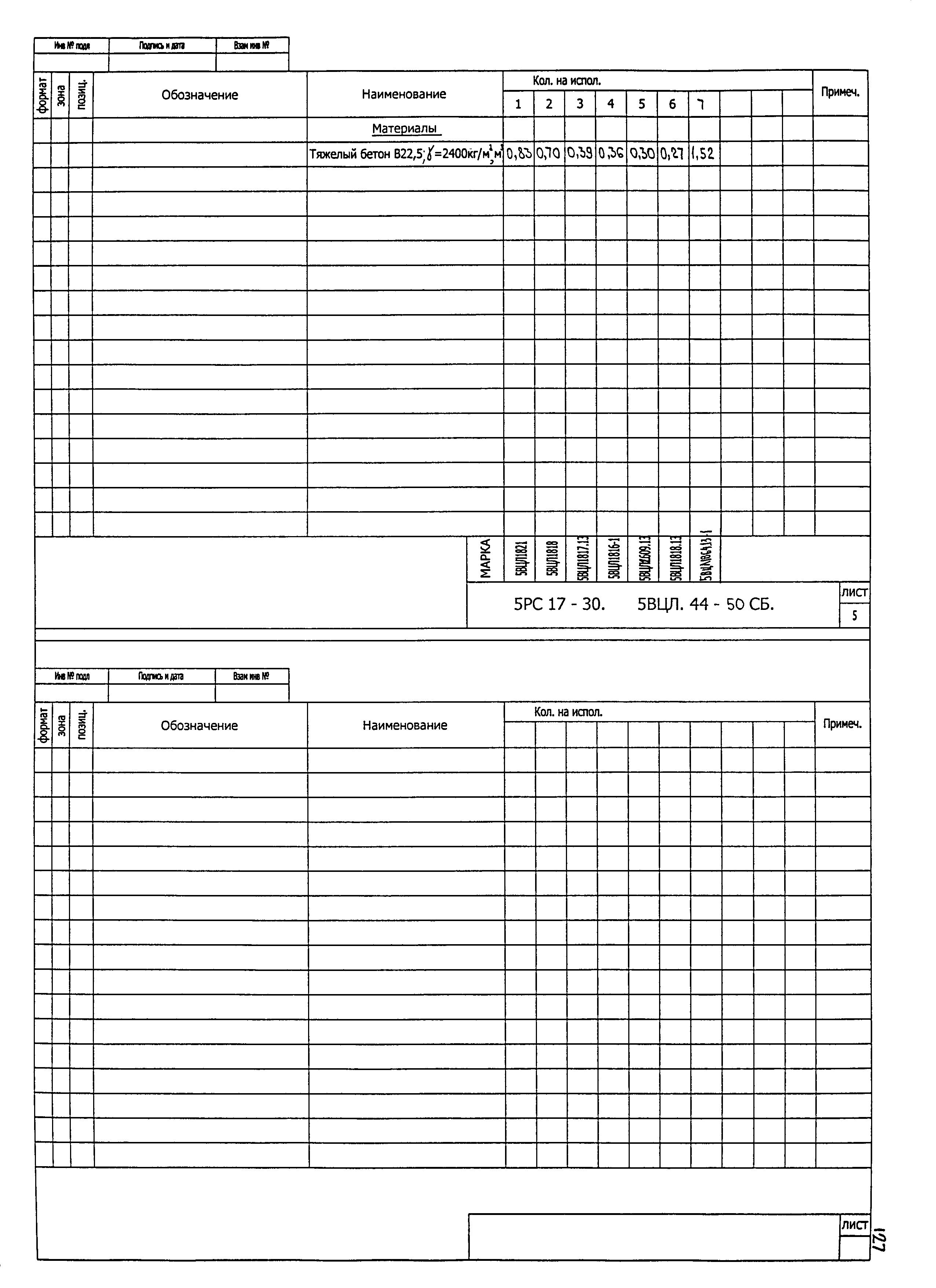 5РС 17-30