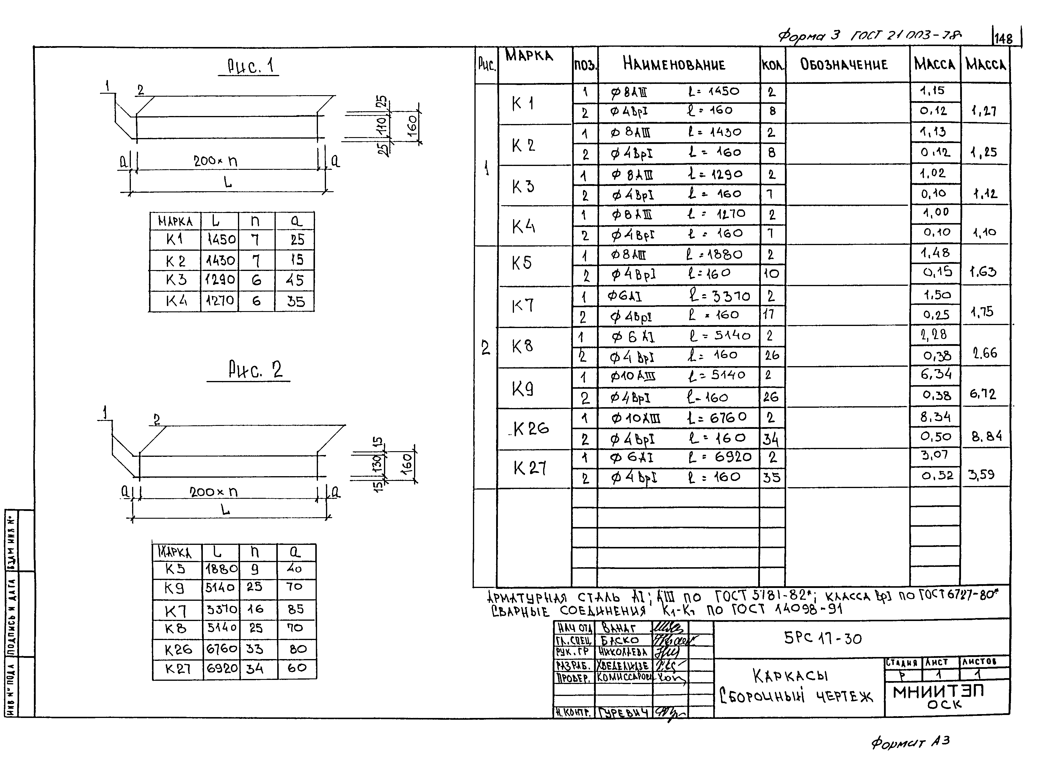 5РС 17-30