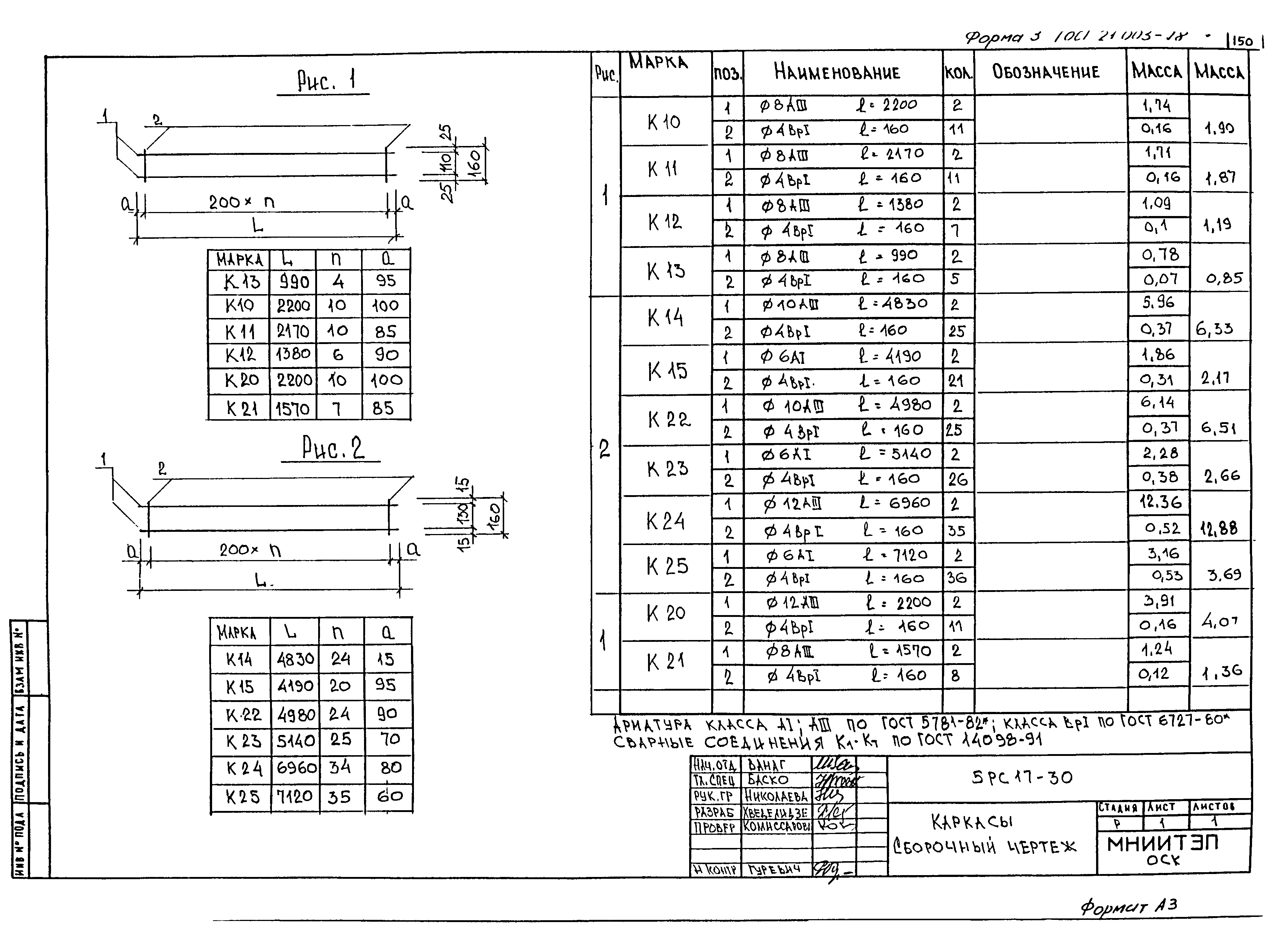 5РС 17-30