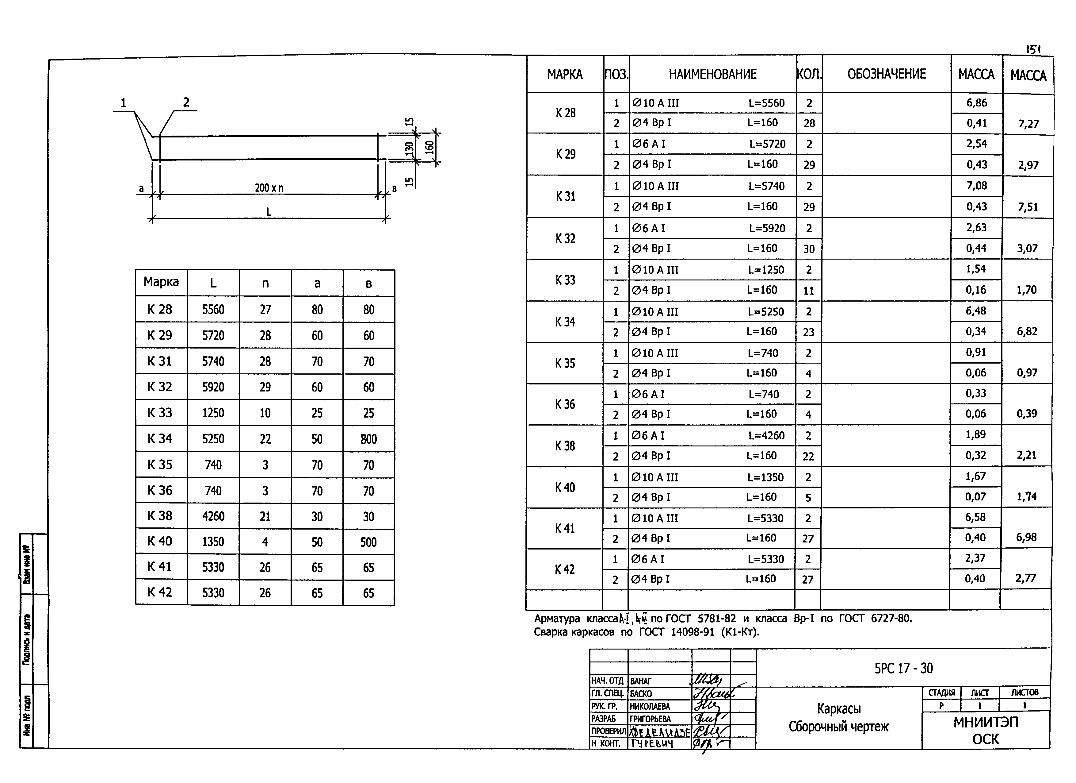 5РС 17-30