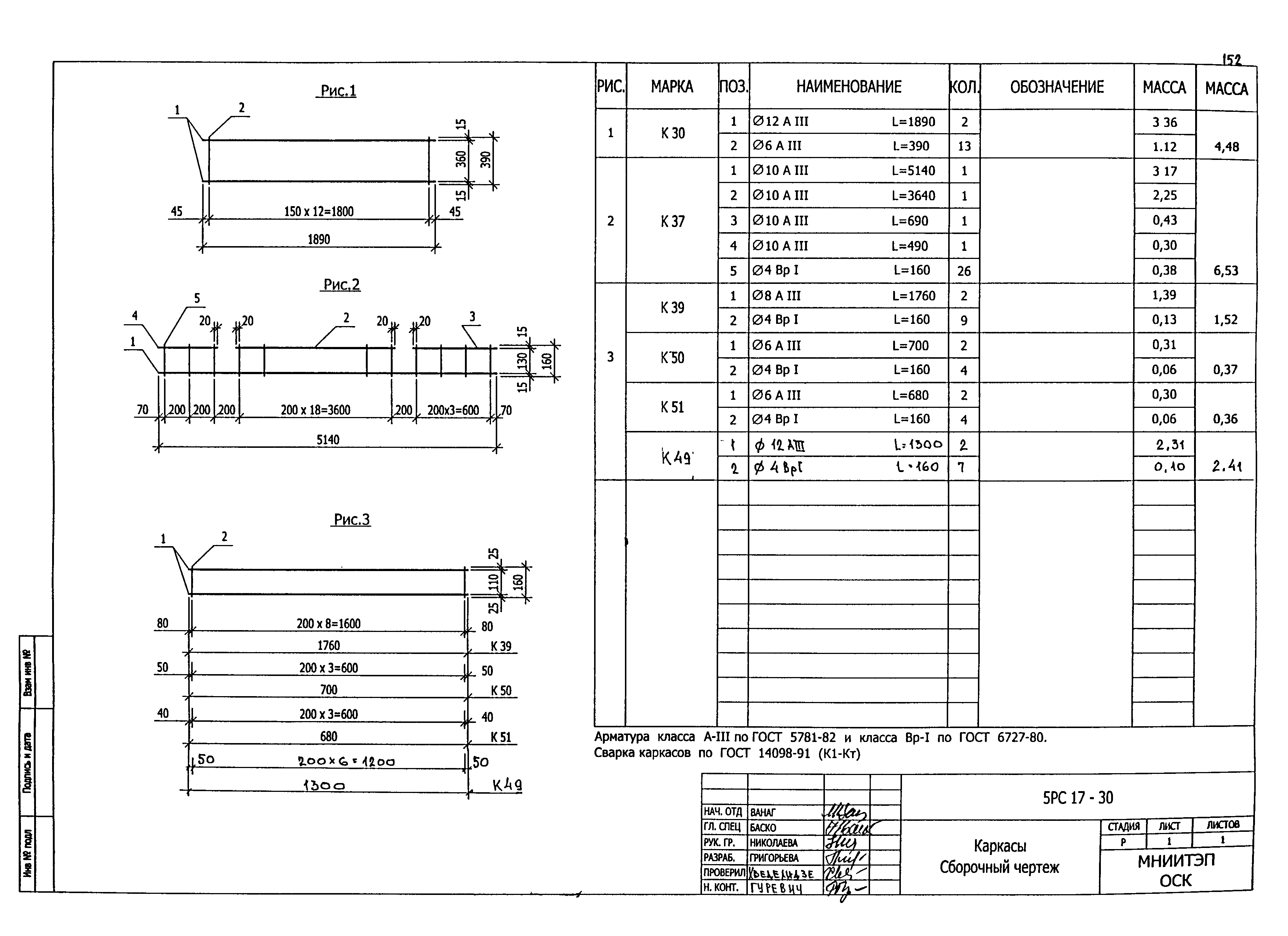 5РС 17-30