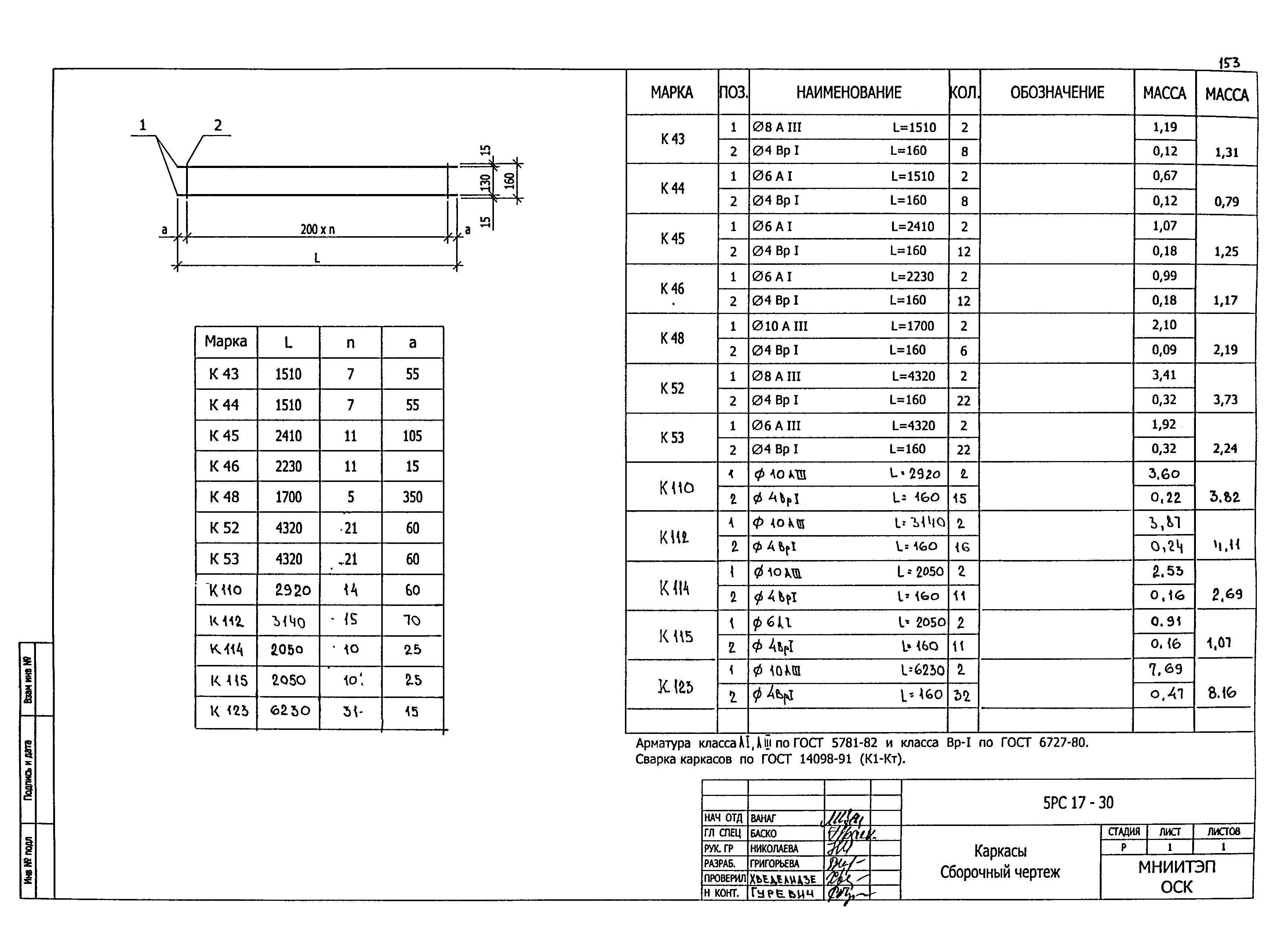 5РС 17-30